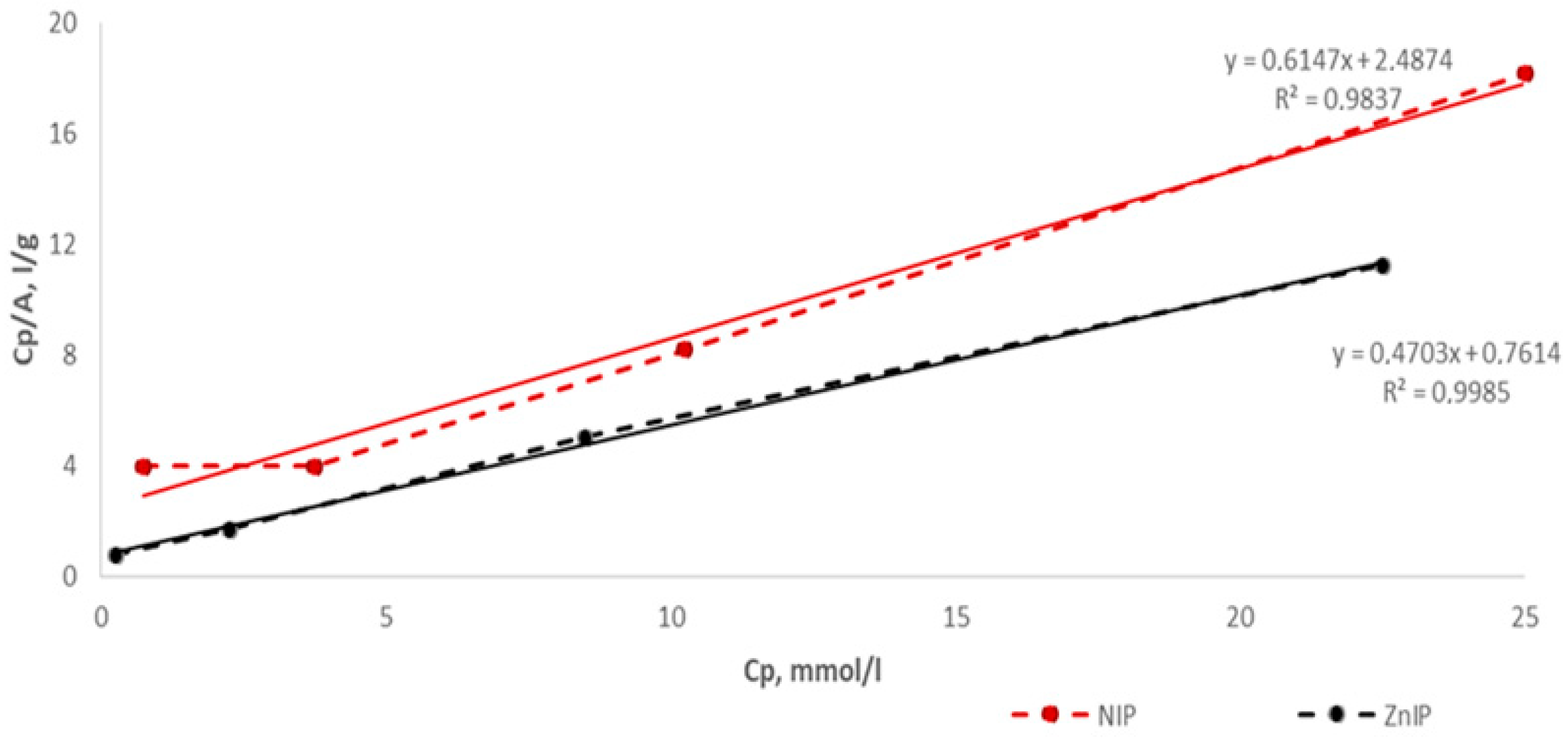 Polymers 16 03545 g015