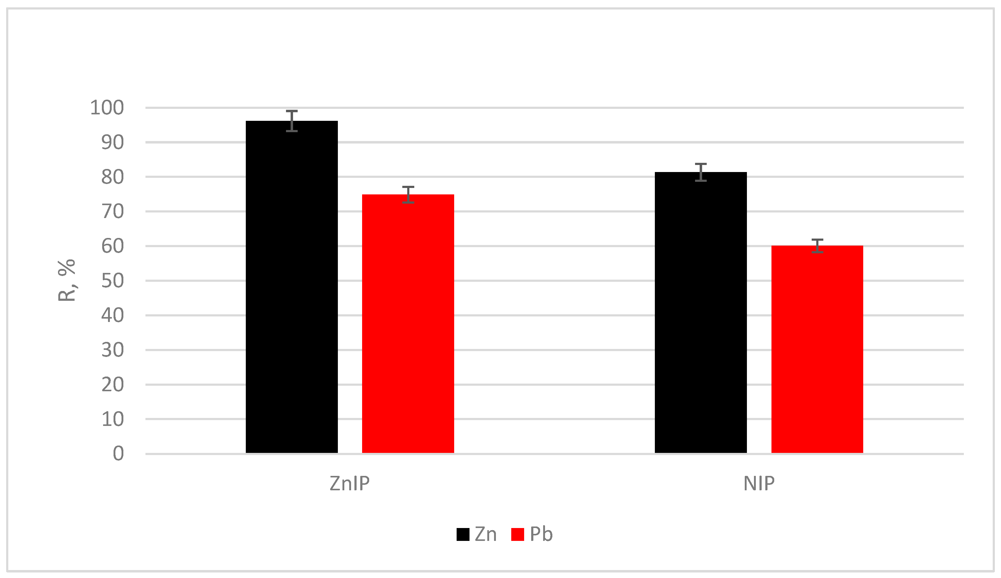Polymers 16 03545 g016