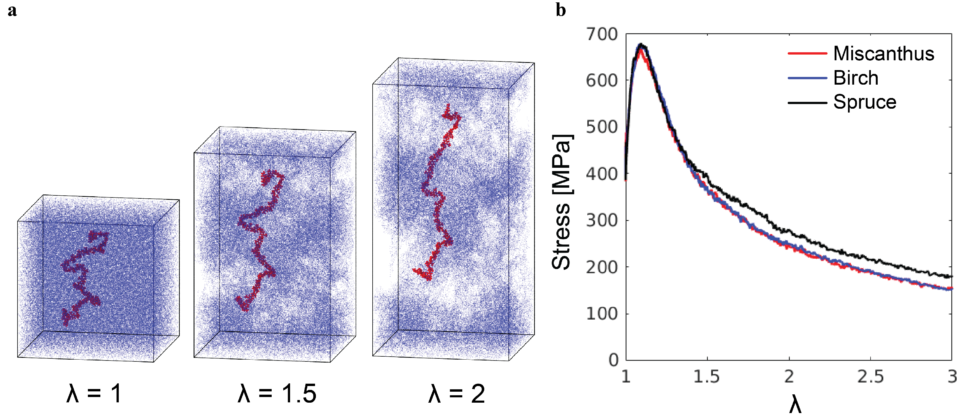 Polymers 16 03552 g007