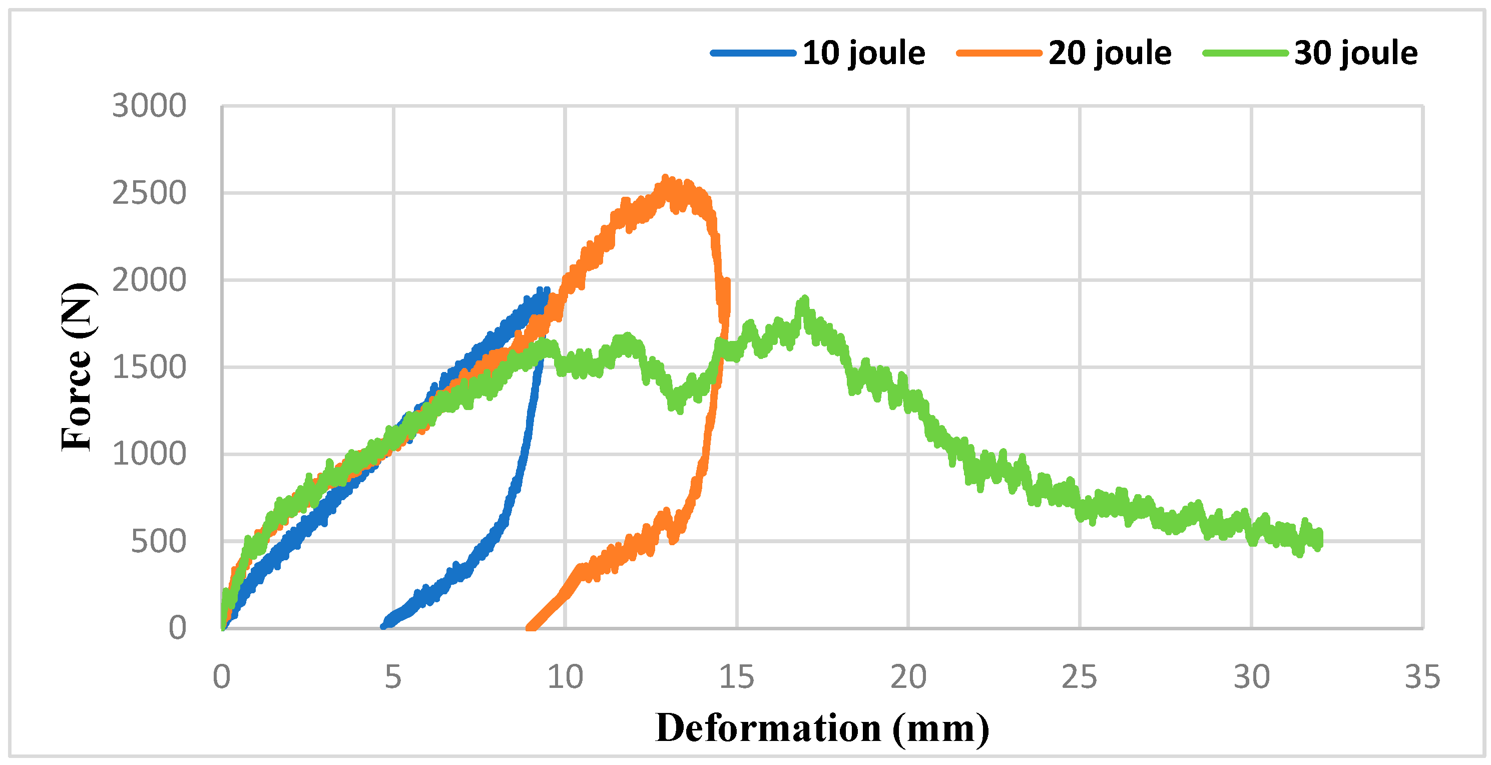 Polymers 16 03553 g004