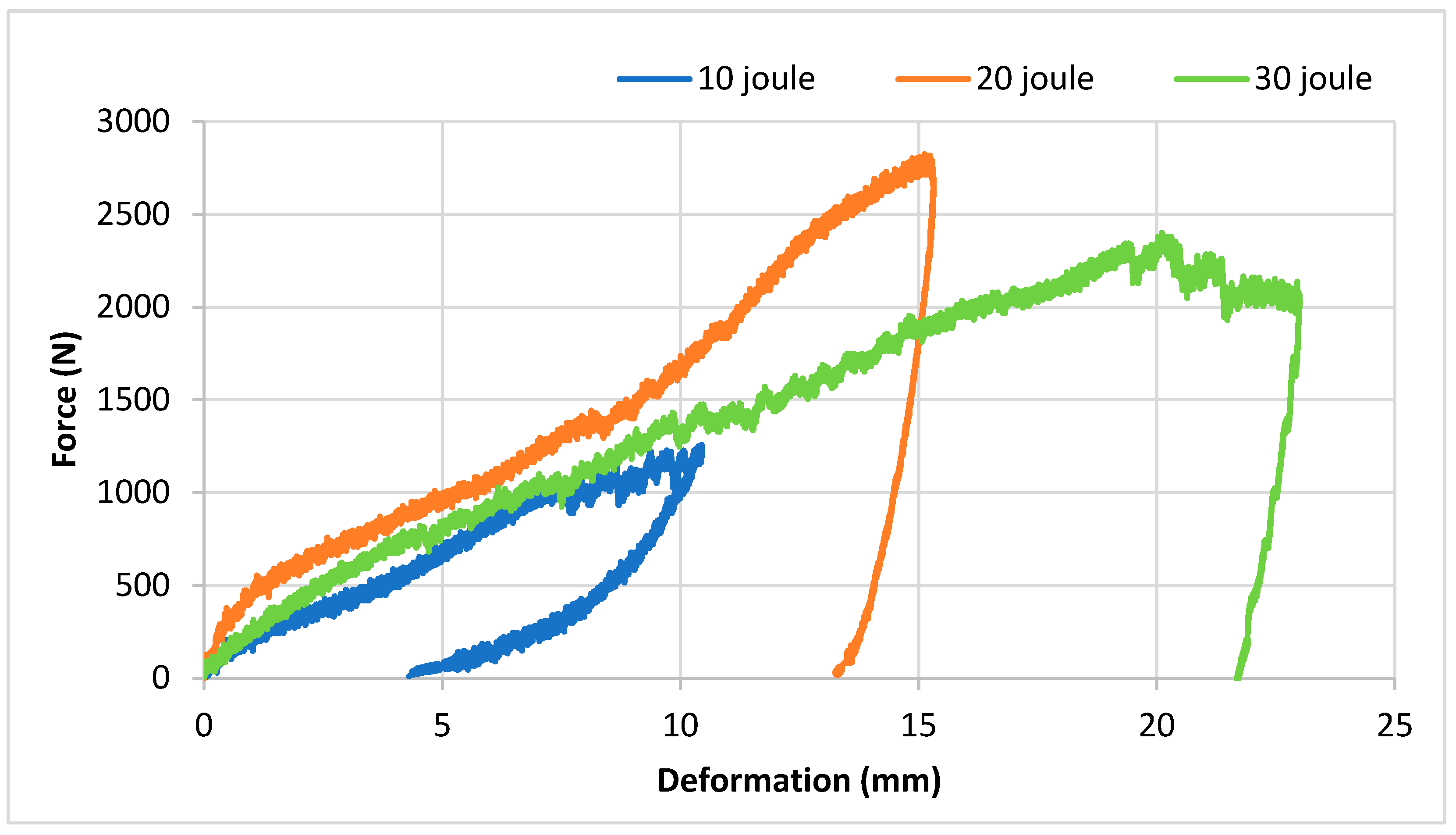 Polymers 16 03553 g006