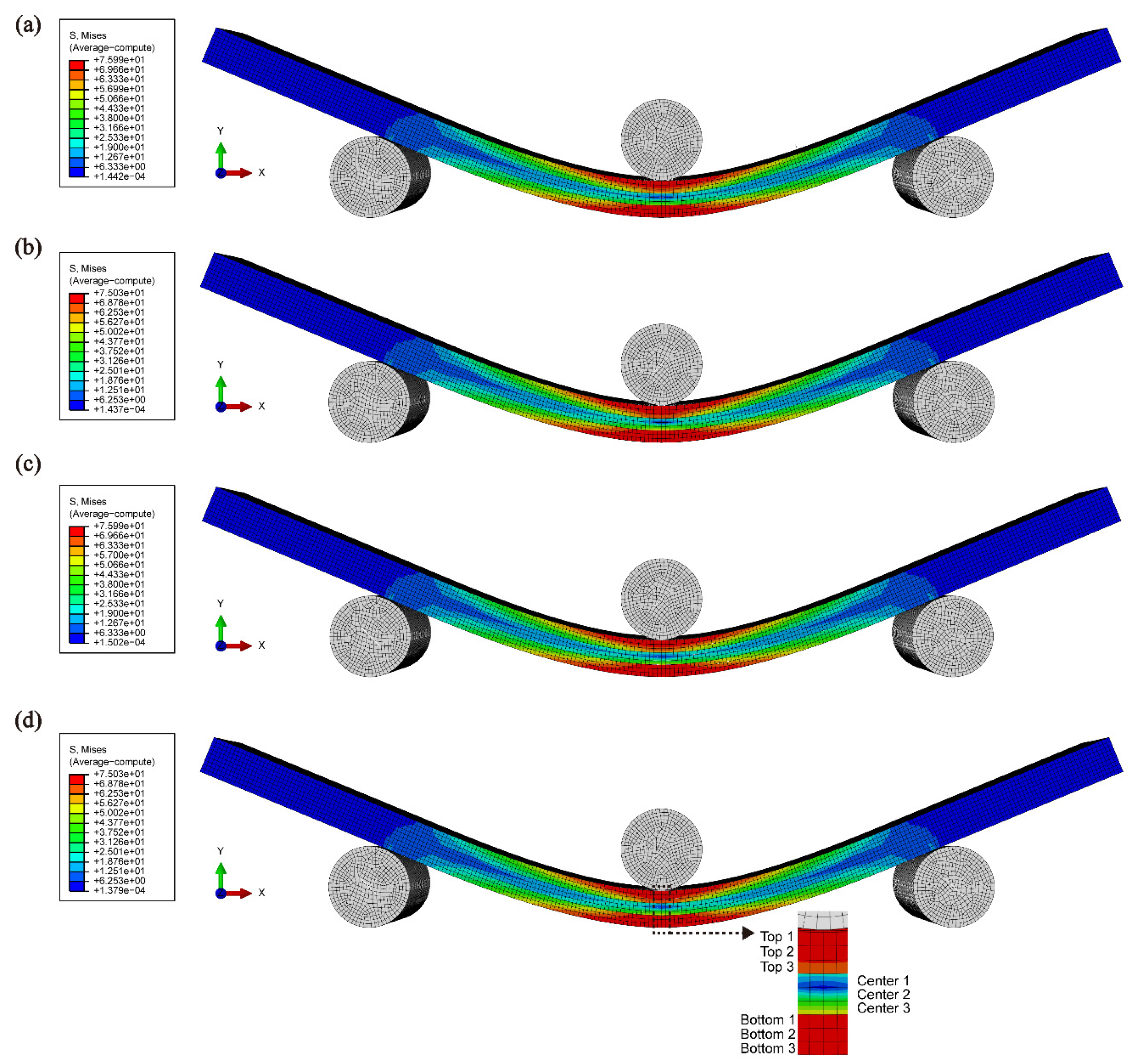 Polymers 16 03559 g006