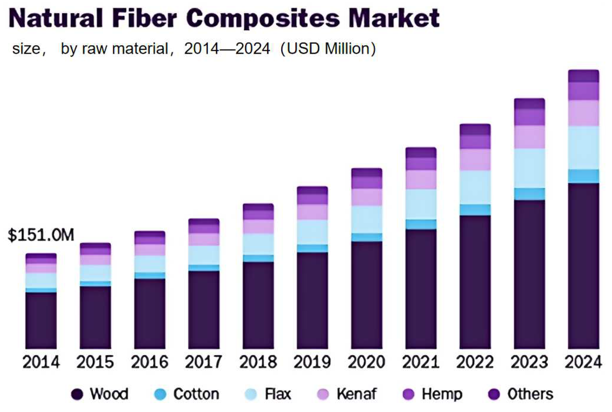 Polymers 16 03568 g001