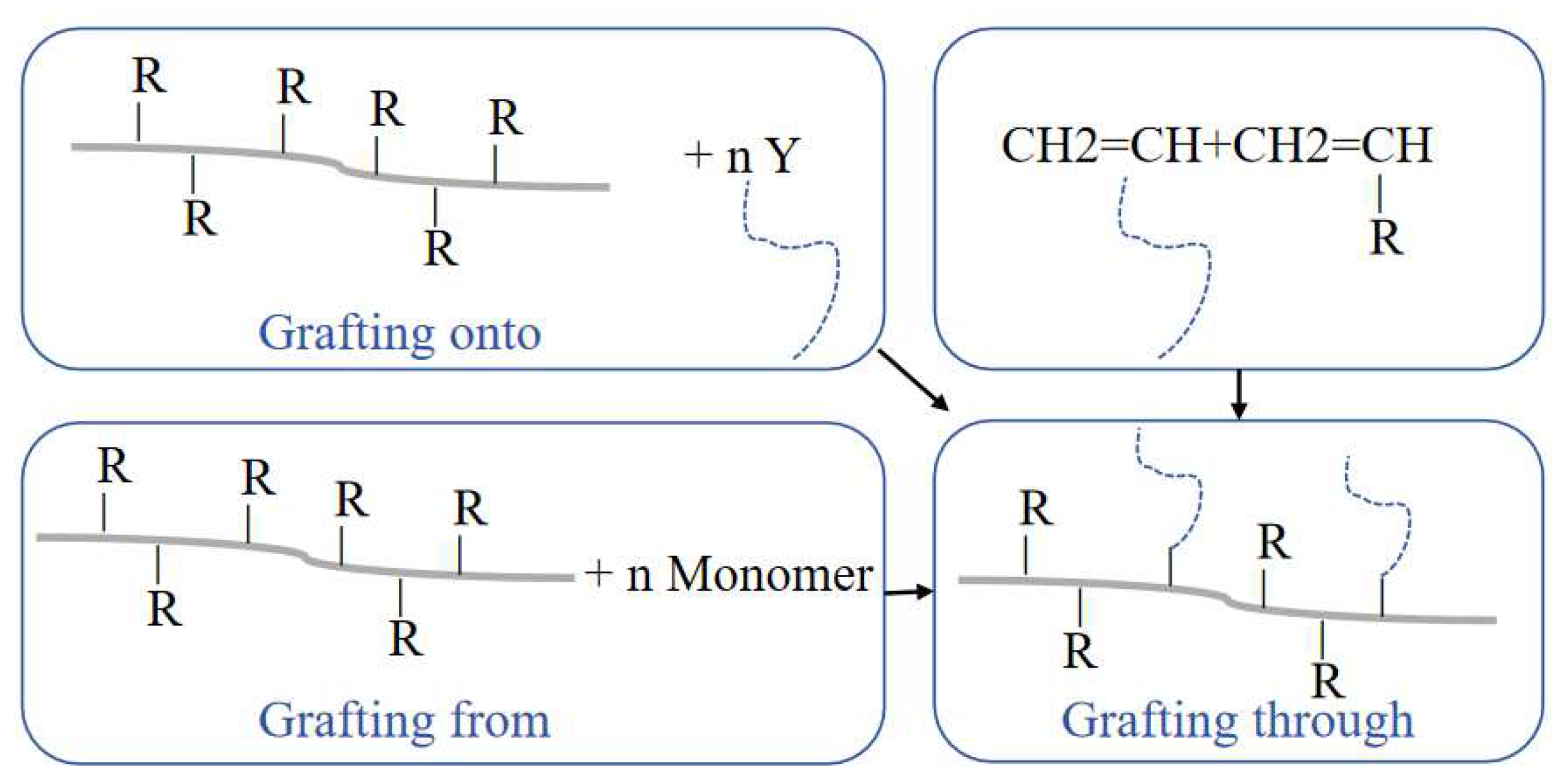 Polymers 16 03568 g010