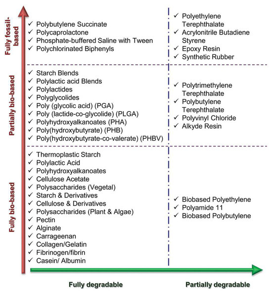 Polymers 16 03568 g020