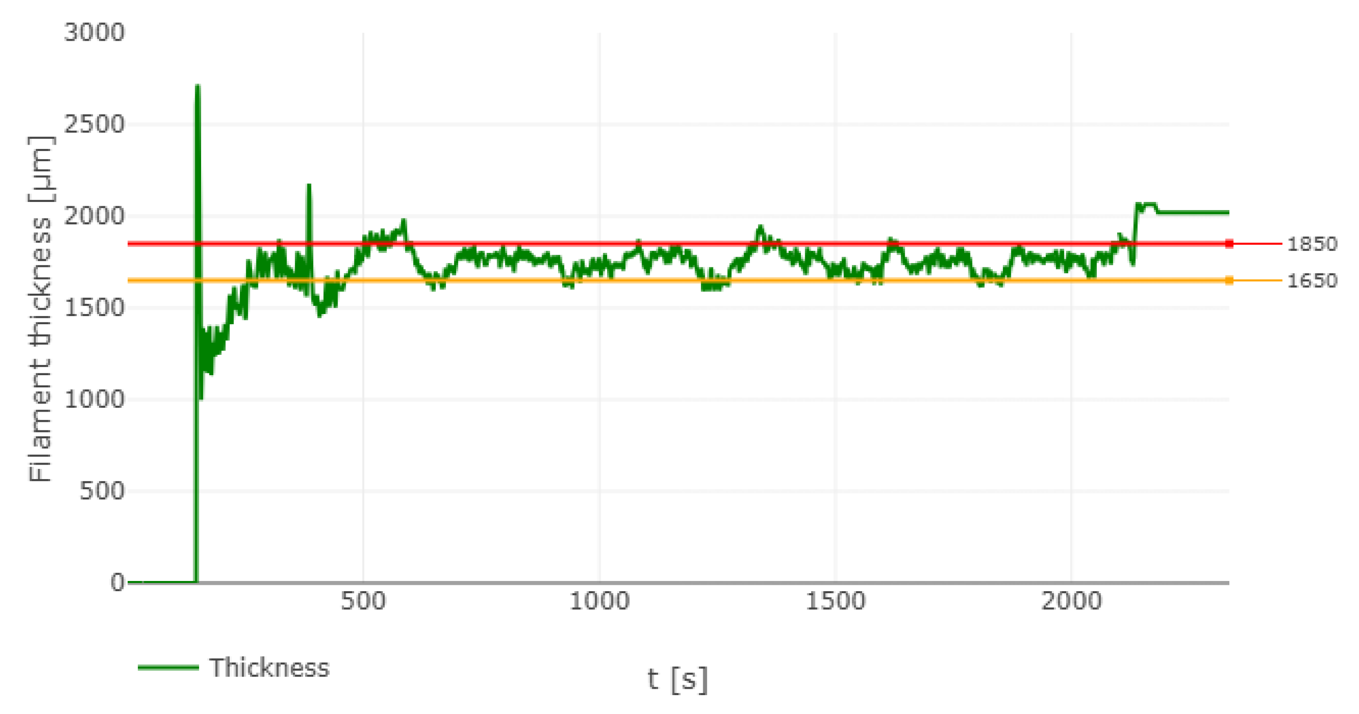 Polymers 16 03569 g003