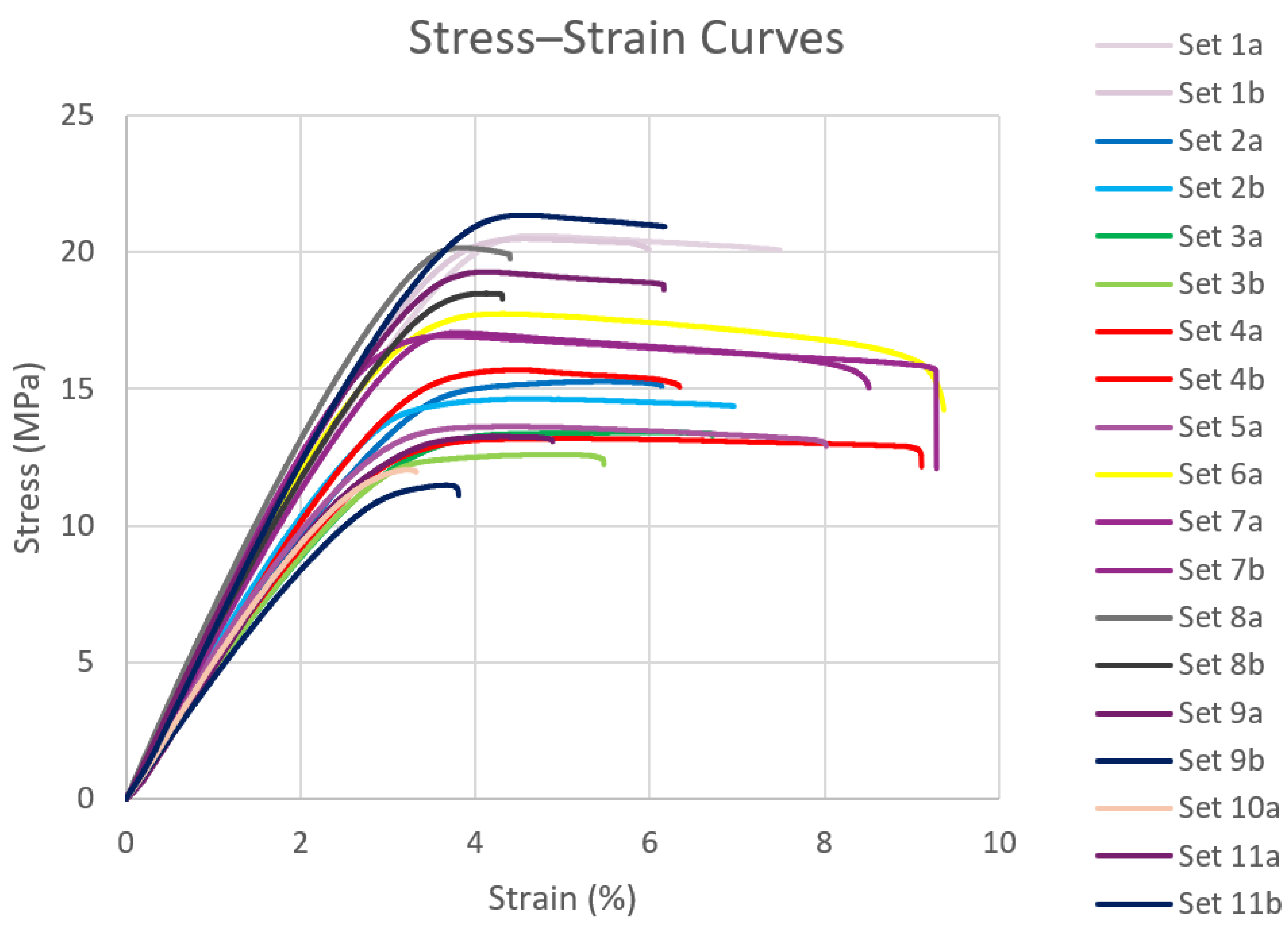 Polymers 16 03569 g006