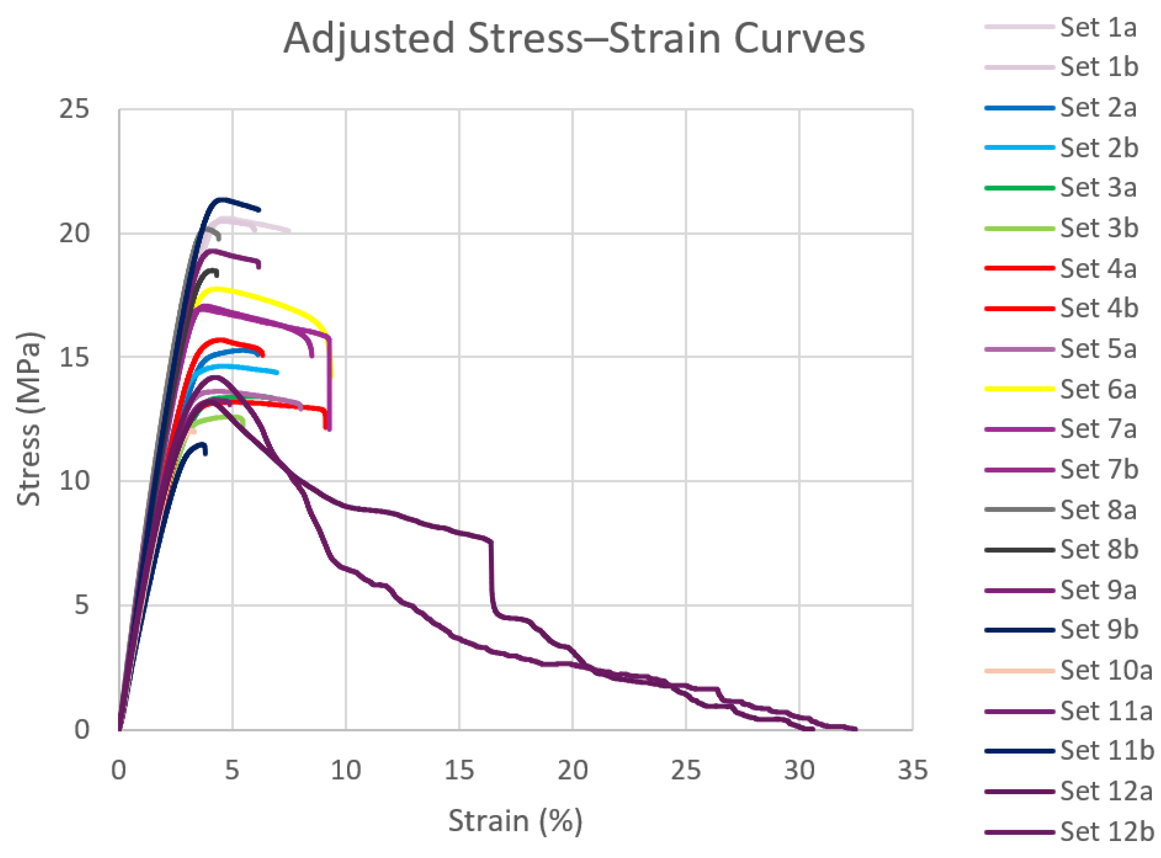 Polymers 16 03569 g007