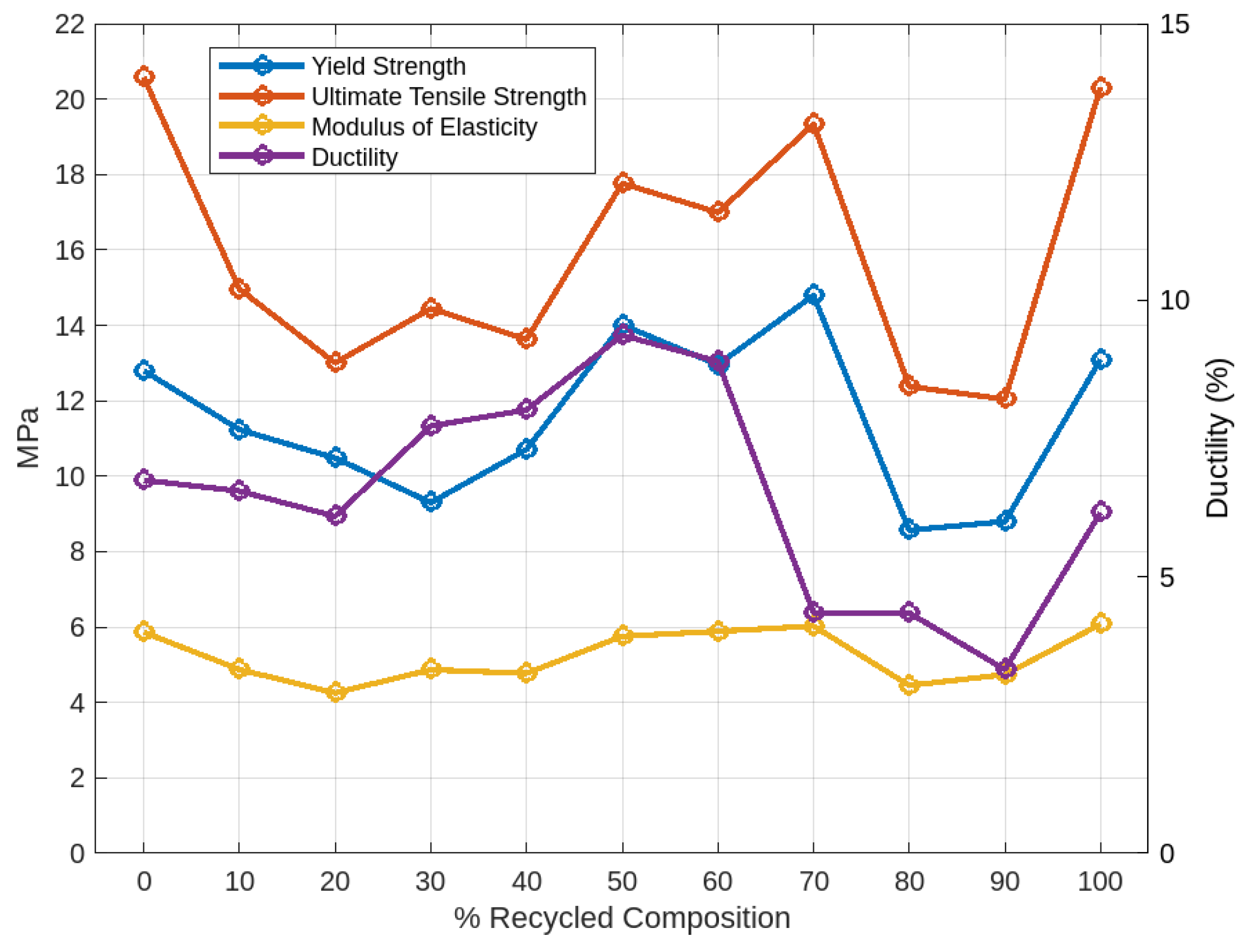 Polymers 16 03569 g008