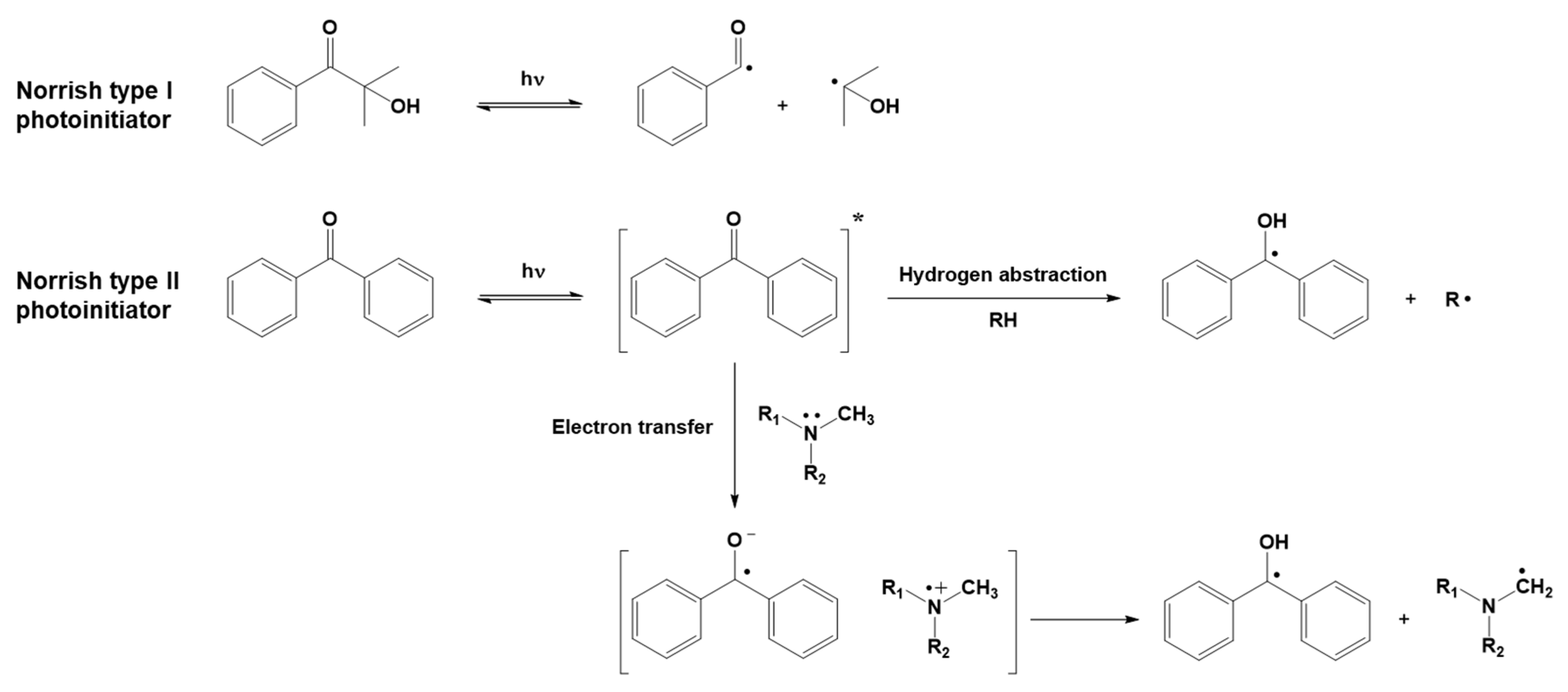Polymers 16 03570 g003