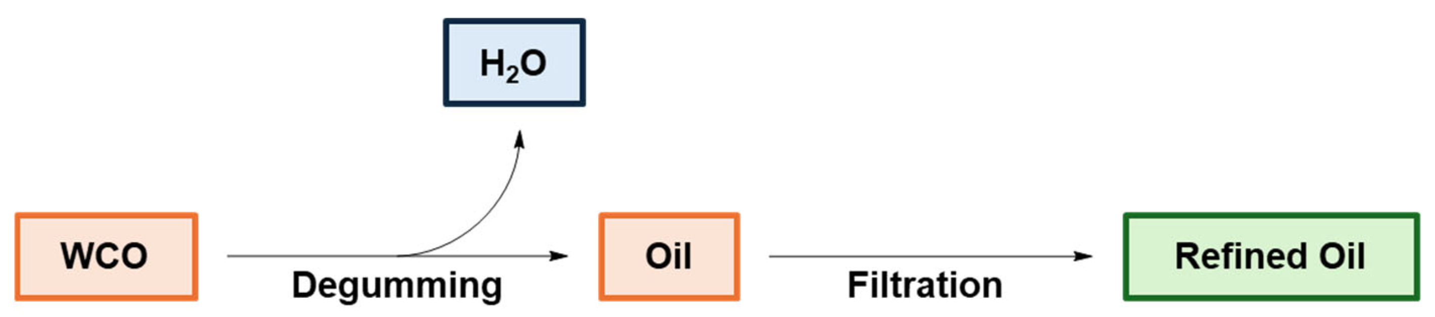 Polymers 16 03570 g010
