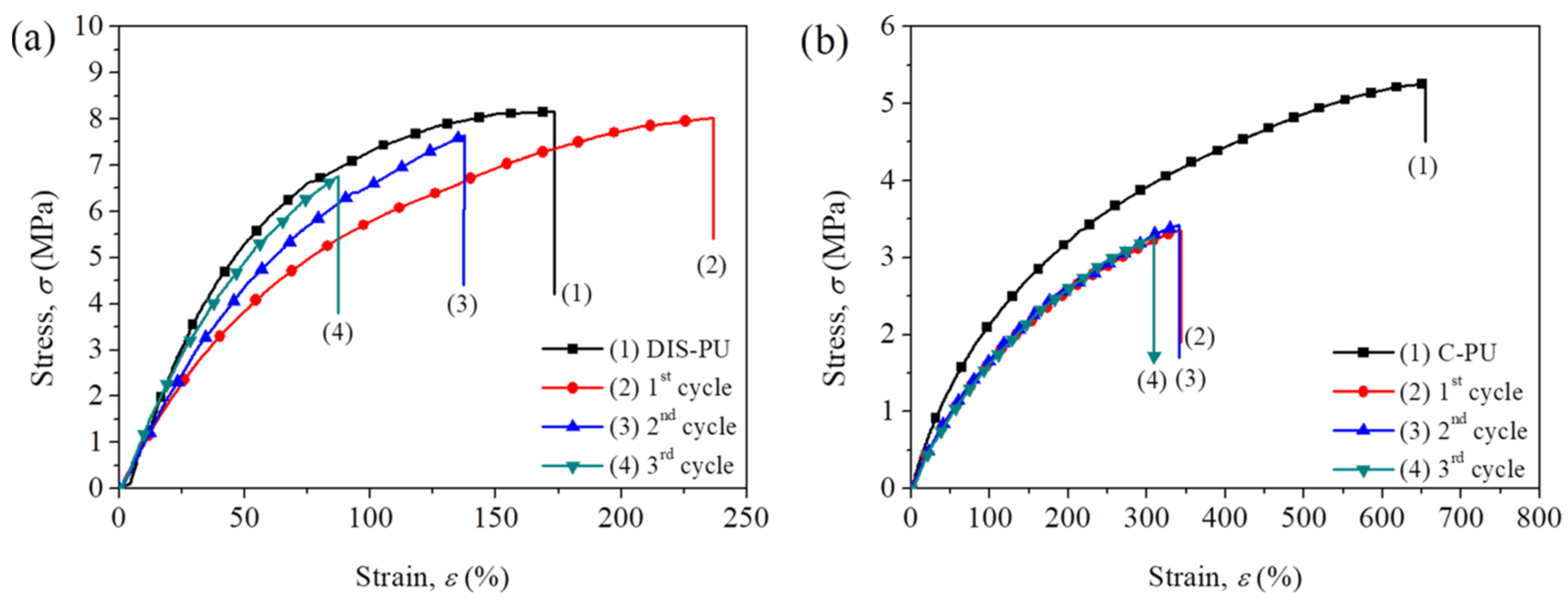 Polymers 16 03571 g009