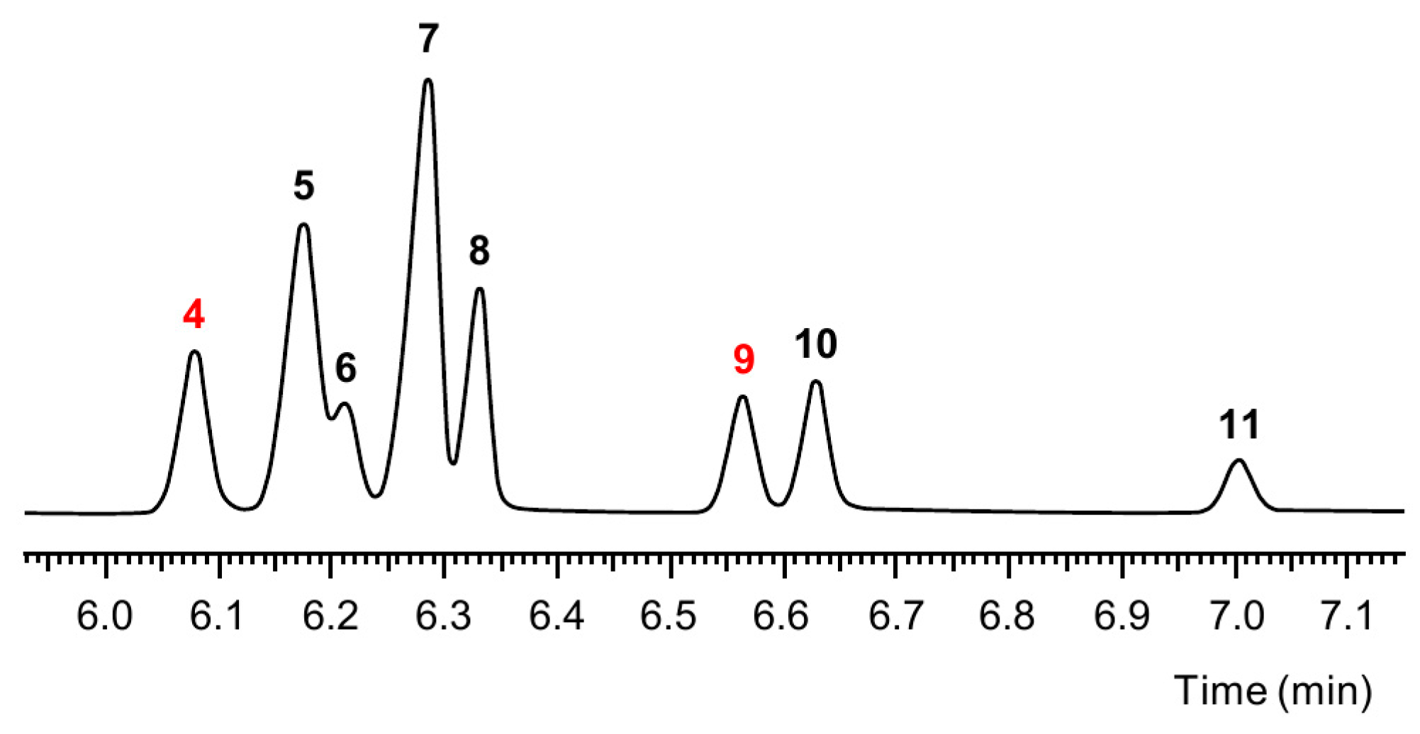 Polymers 16 03573 g002