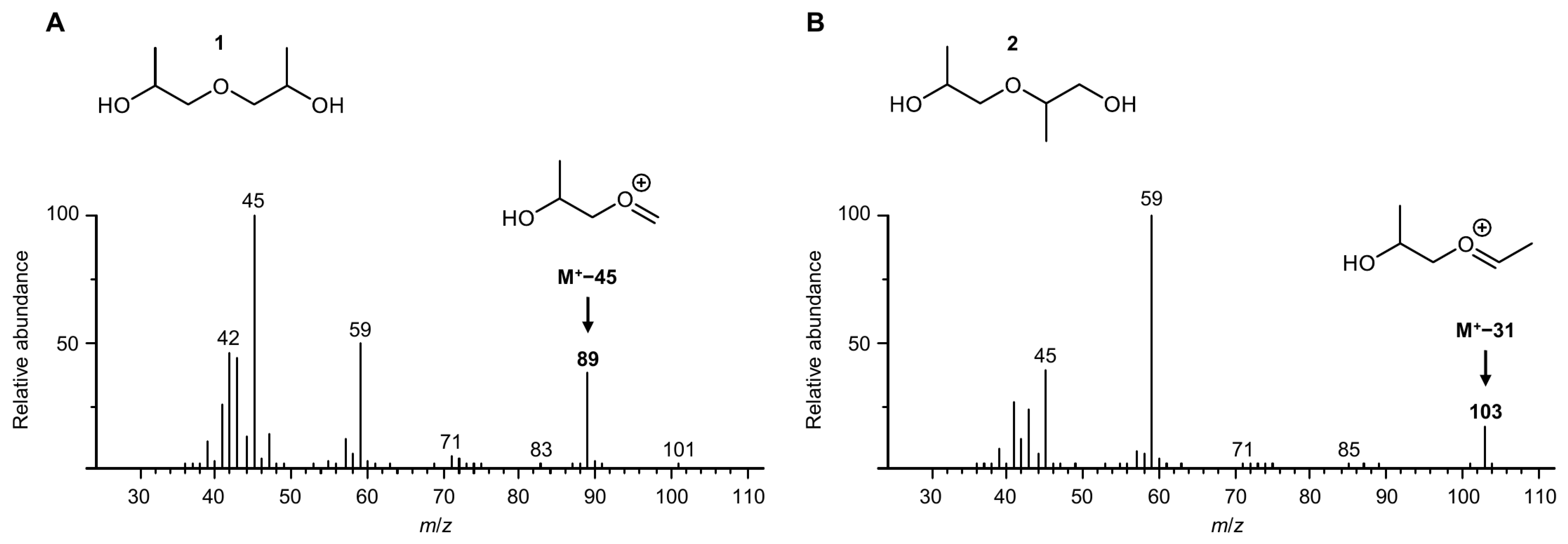 Polymers 16 03573 g004