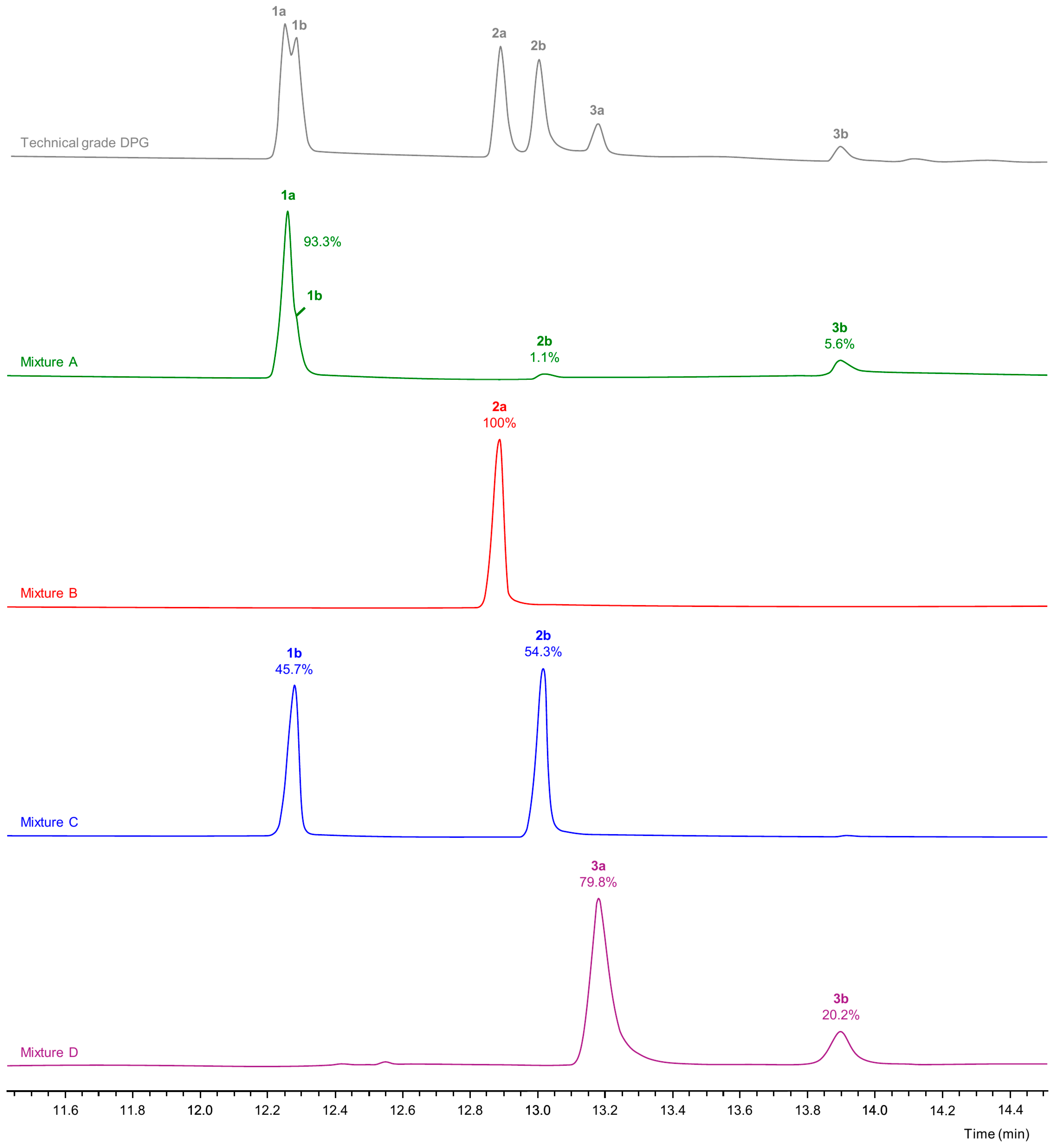 Polymers 16 03573 g005