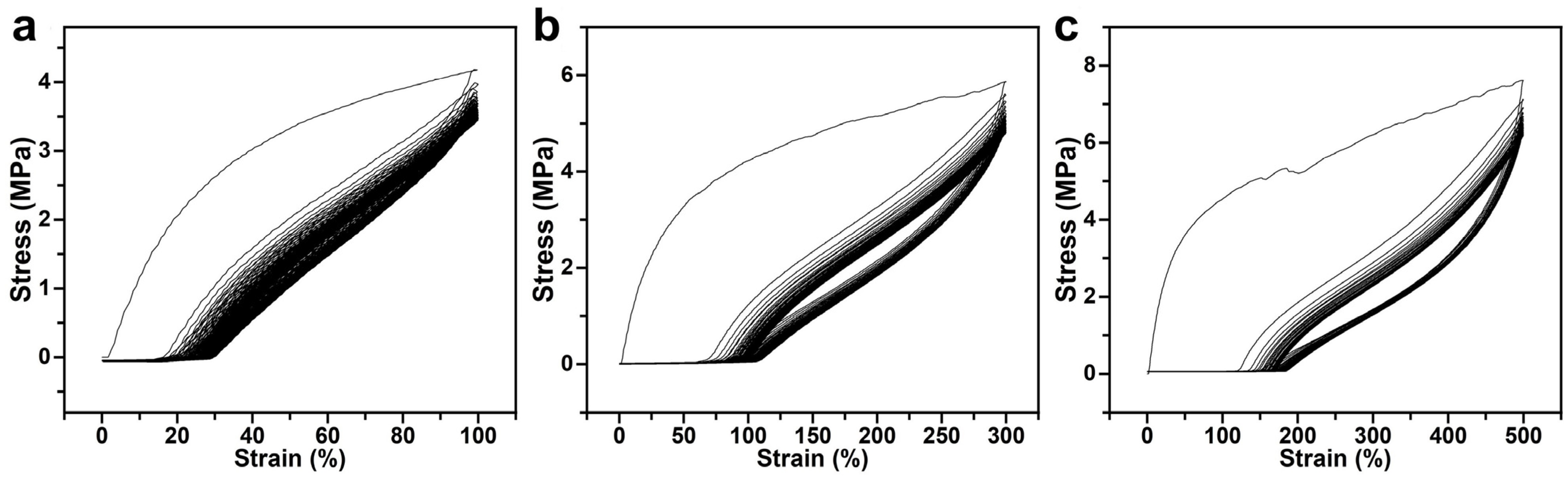 Polymers 16 03575 g006