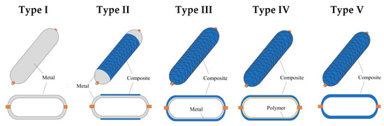 Polymers 16 03576 g002