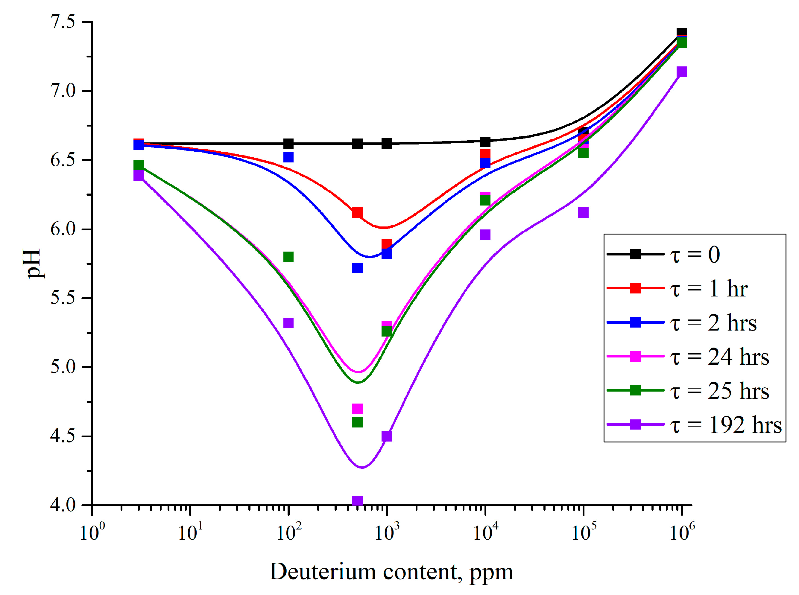 Polymers 16 03580 g006