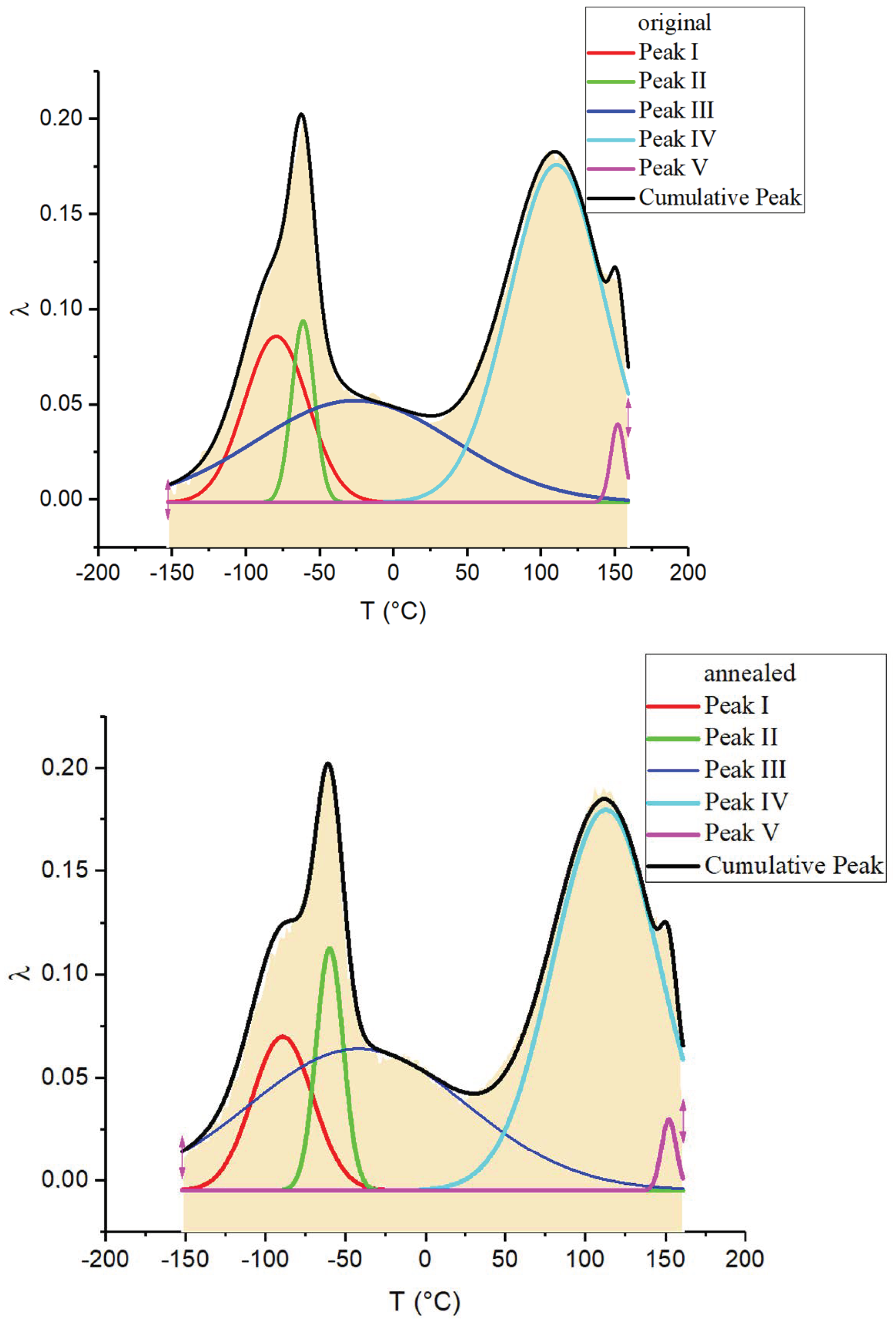 Polymers 16 03582 g006