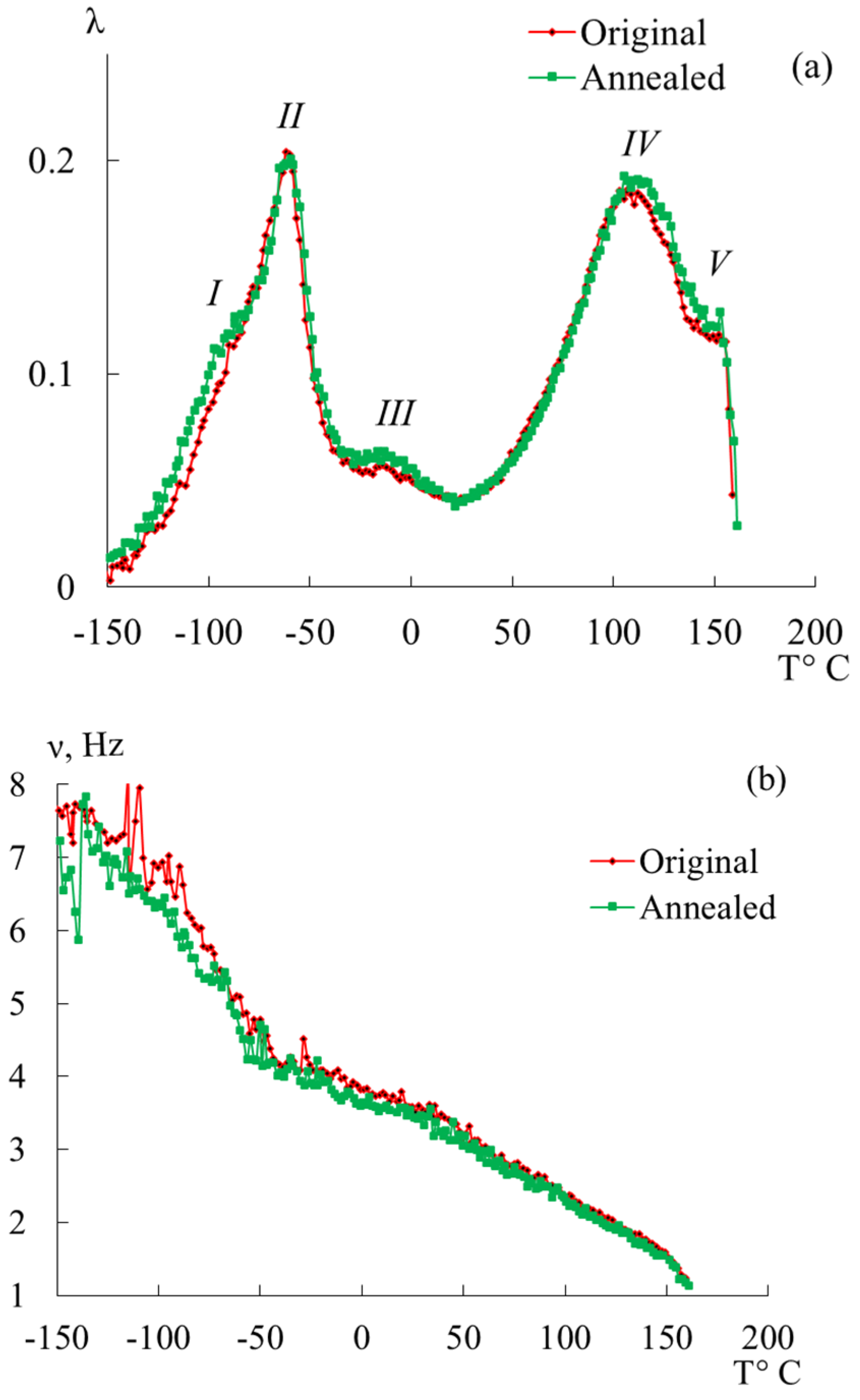 Polymers 16 03582 g008