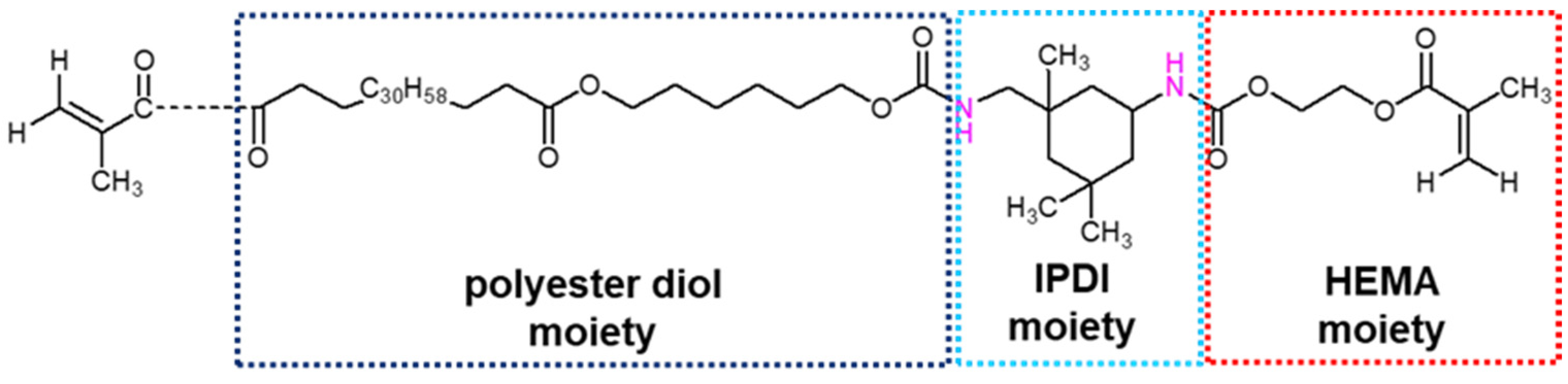 Polymers 16 03584 g001