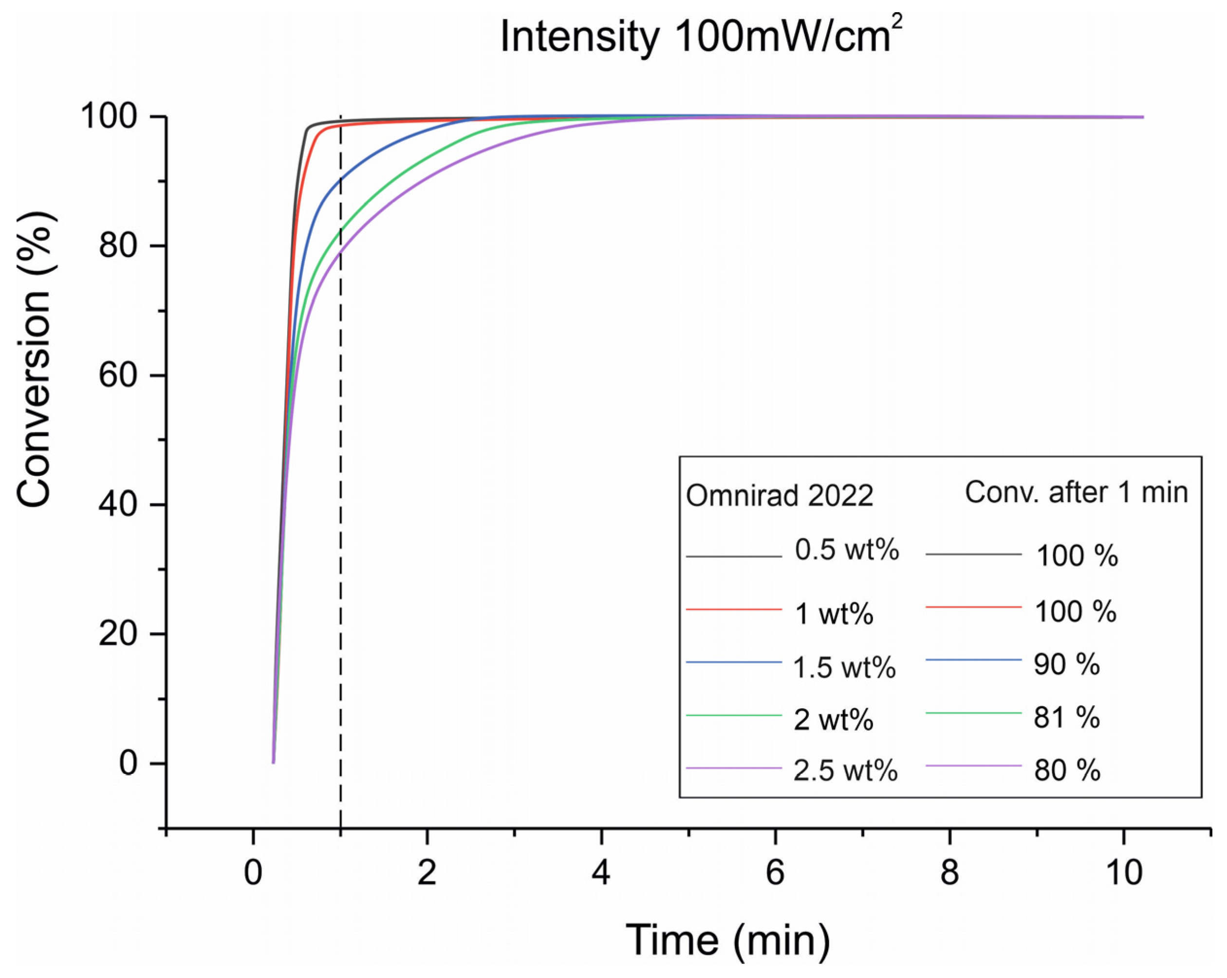 Polymers 16 03584 g006