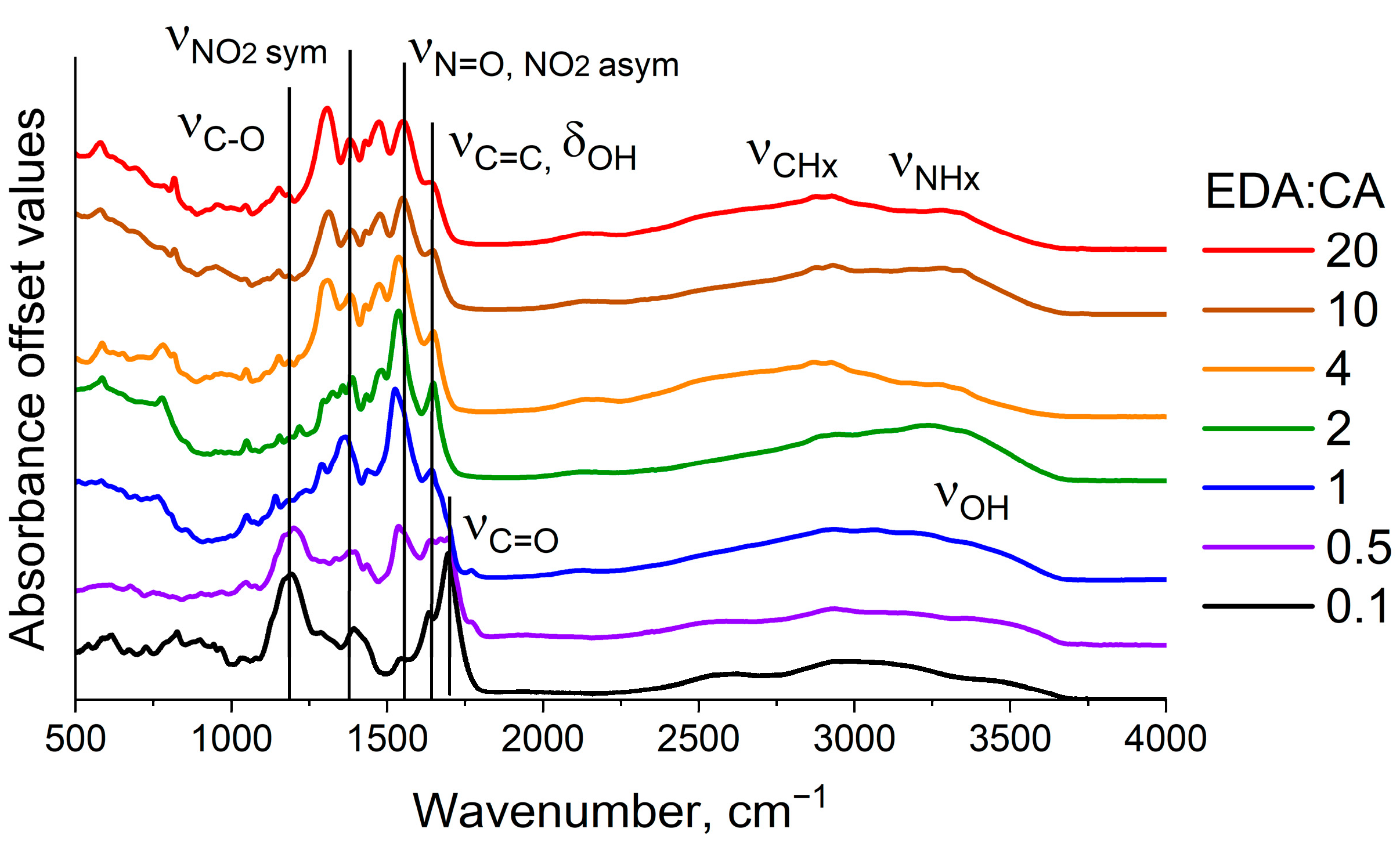 Polymers 16 03585 g001
