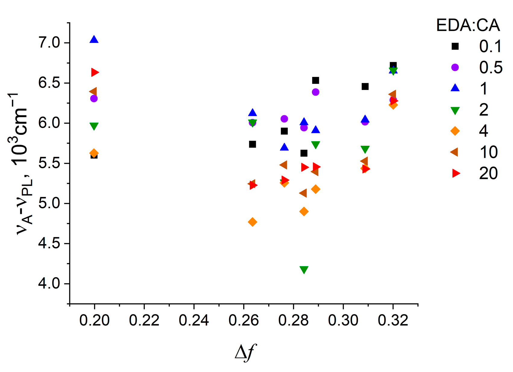 Polymers 16 03585 g003