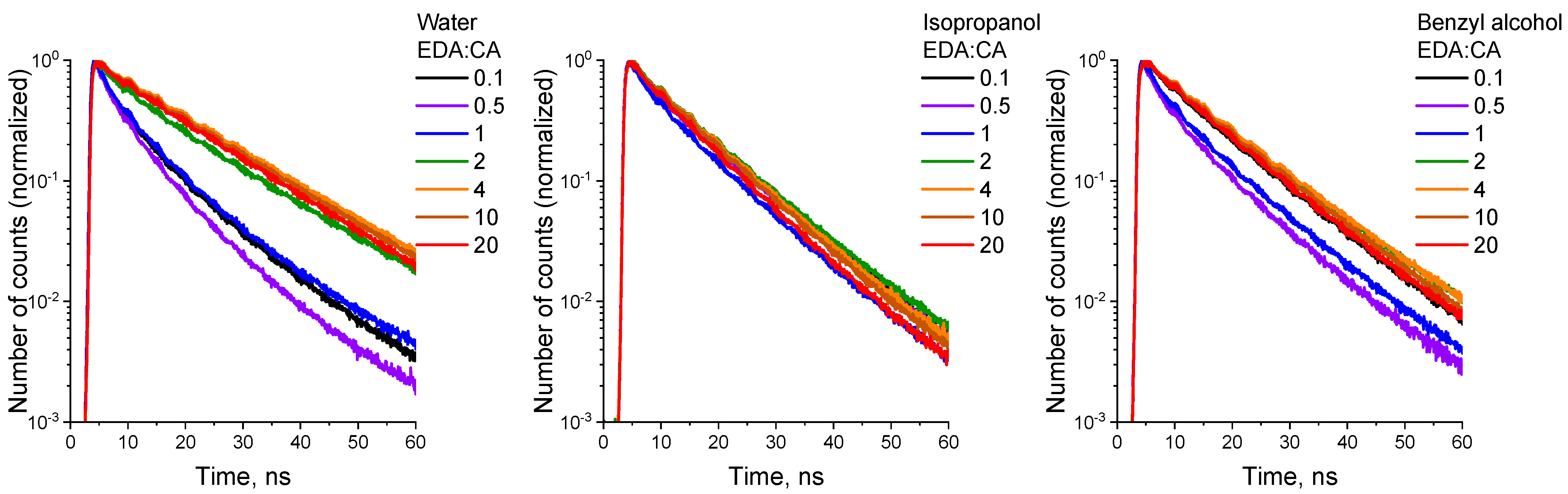 Polymers 16 03585 g005
