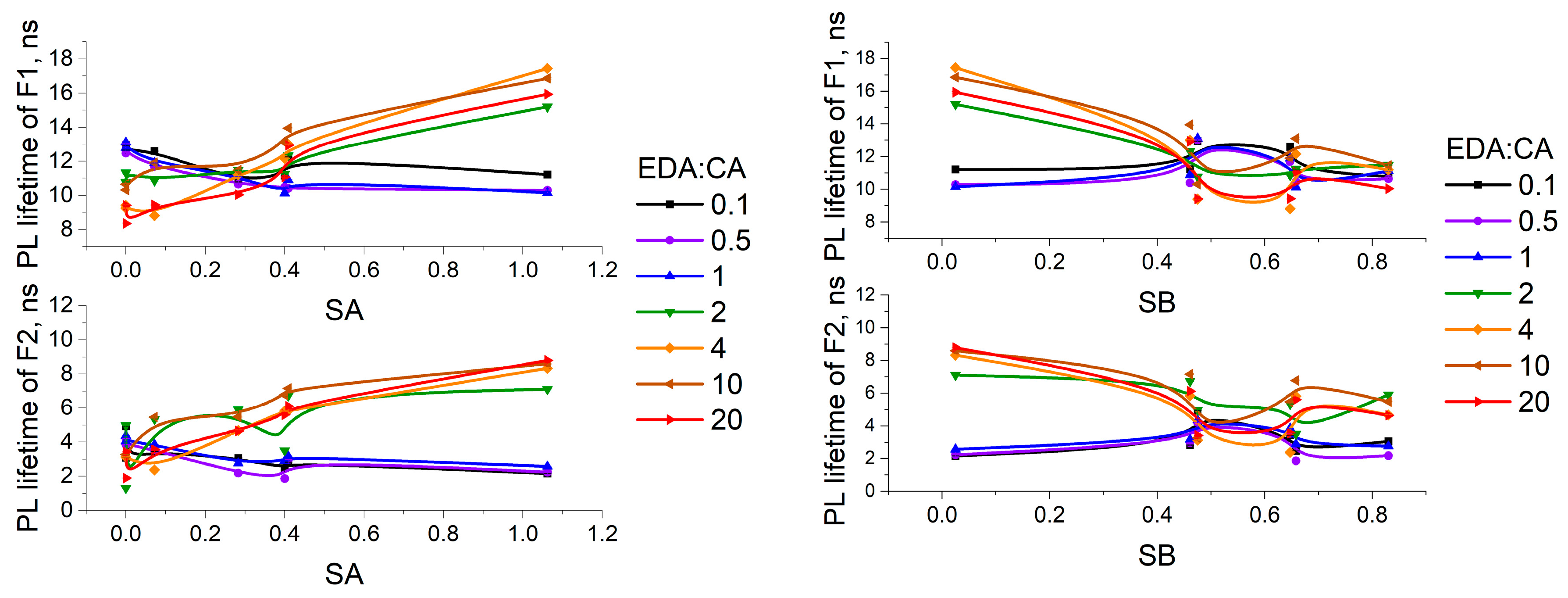 Polymers 16 03585 g006