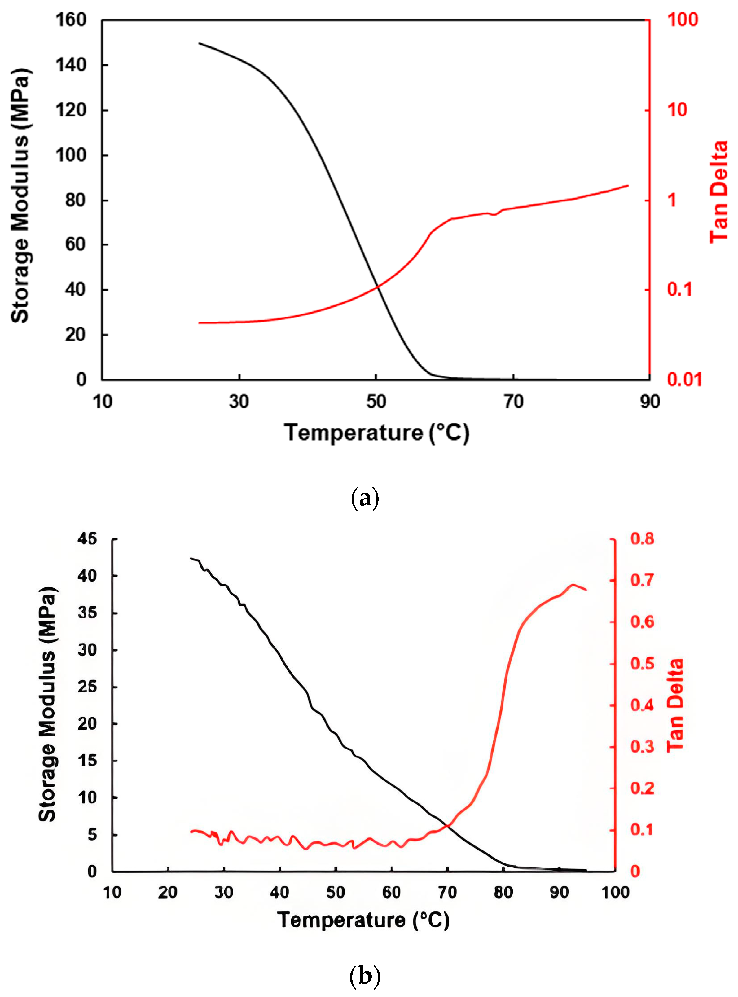 Polymers 16 03587 g006