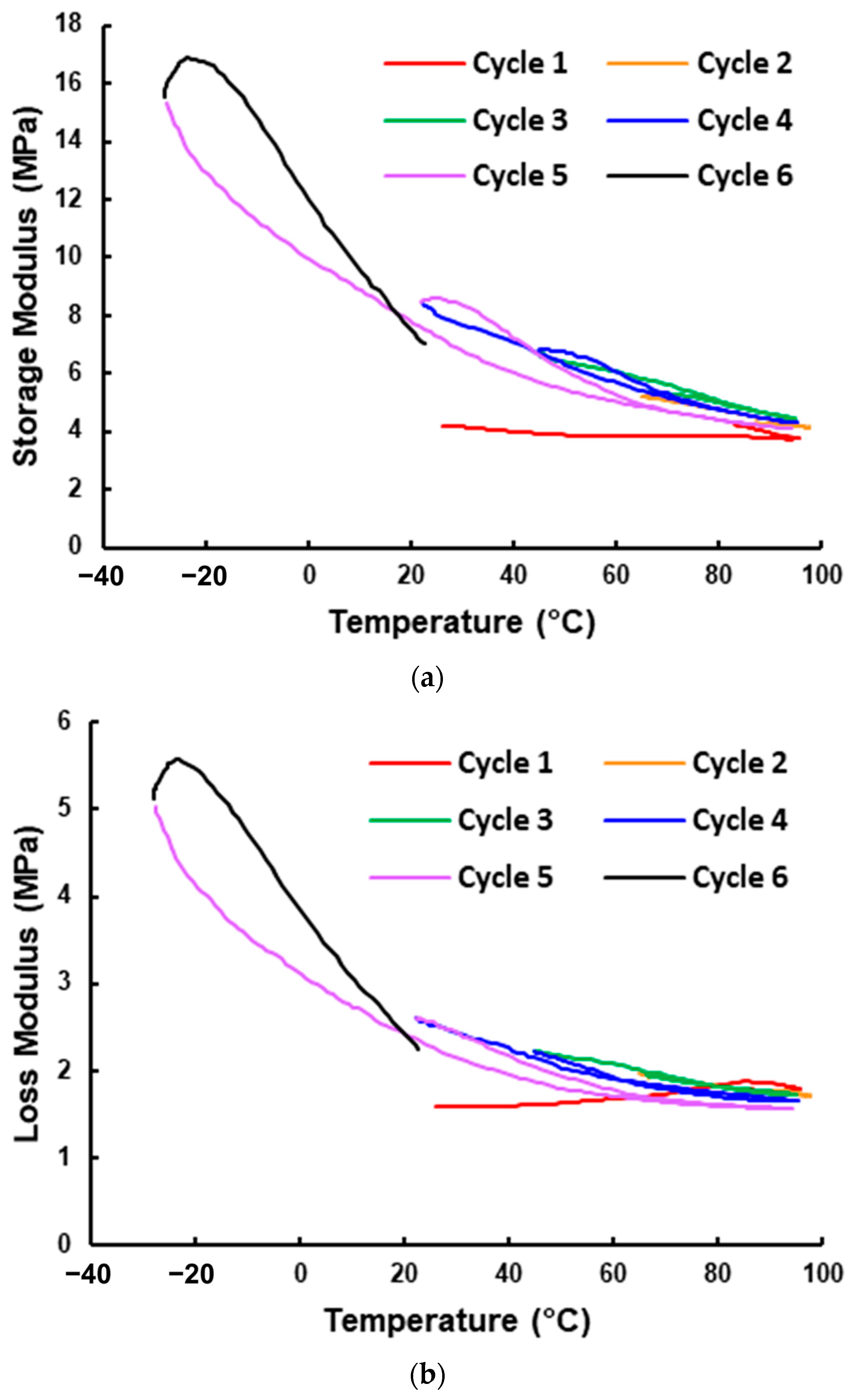 Polymers 16 03587 g009