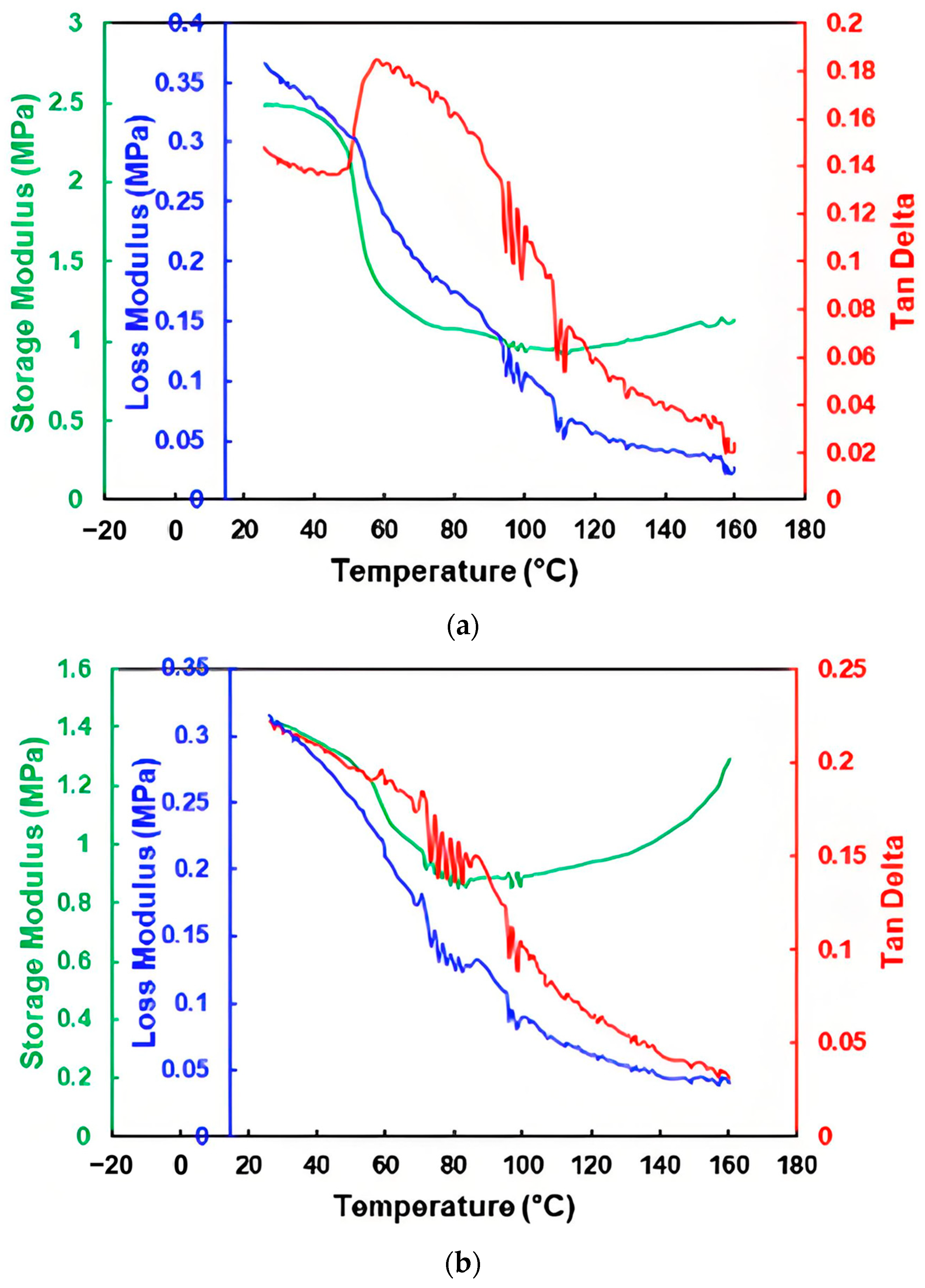 Polymers 16 03587 g010