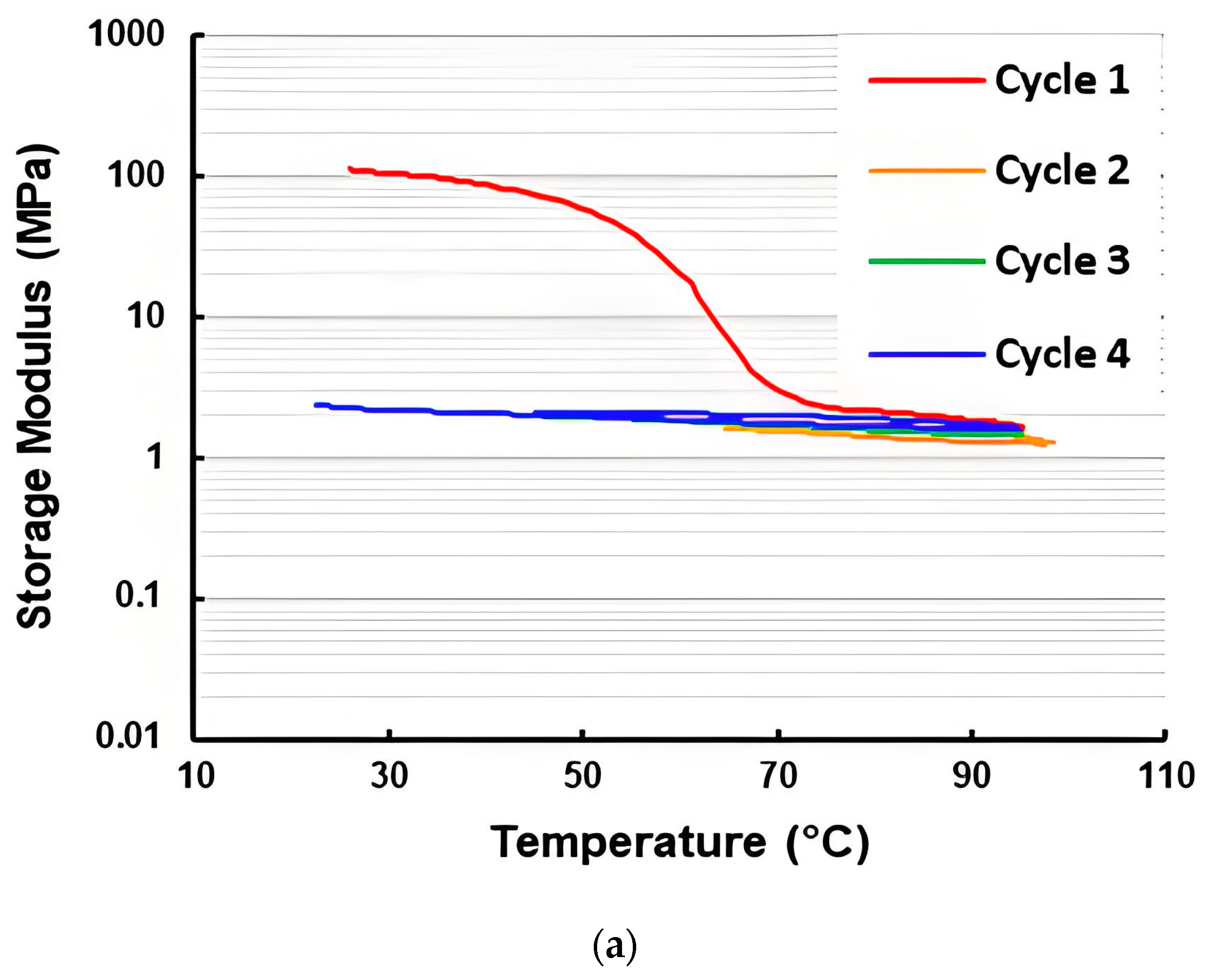 Polymers 16 03587 g014a
