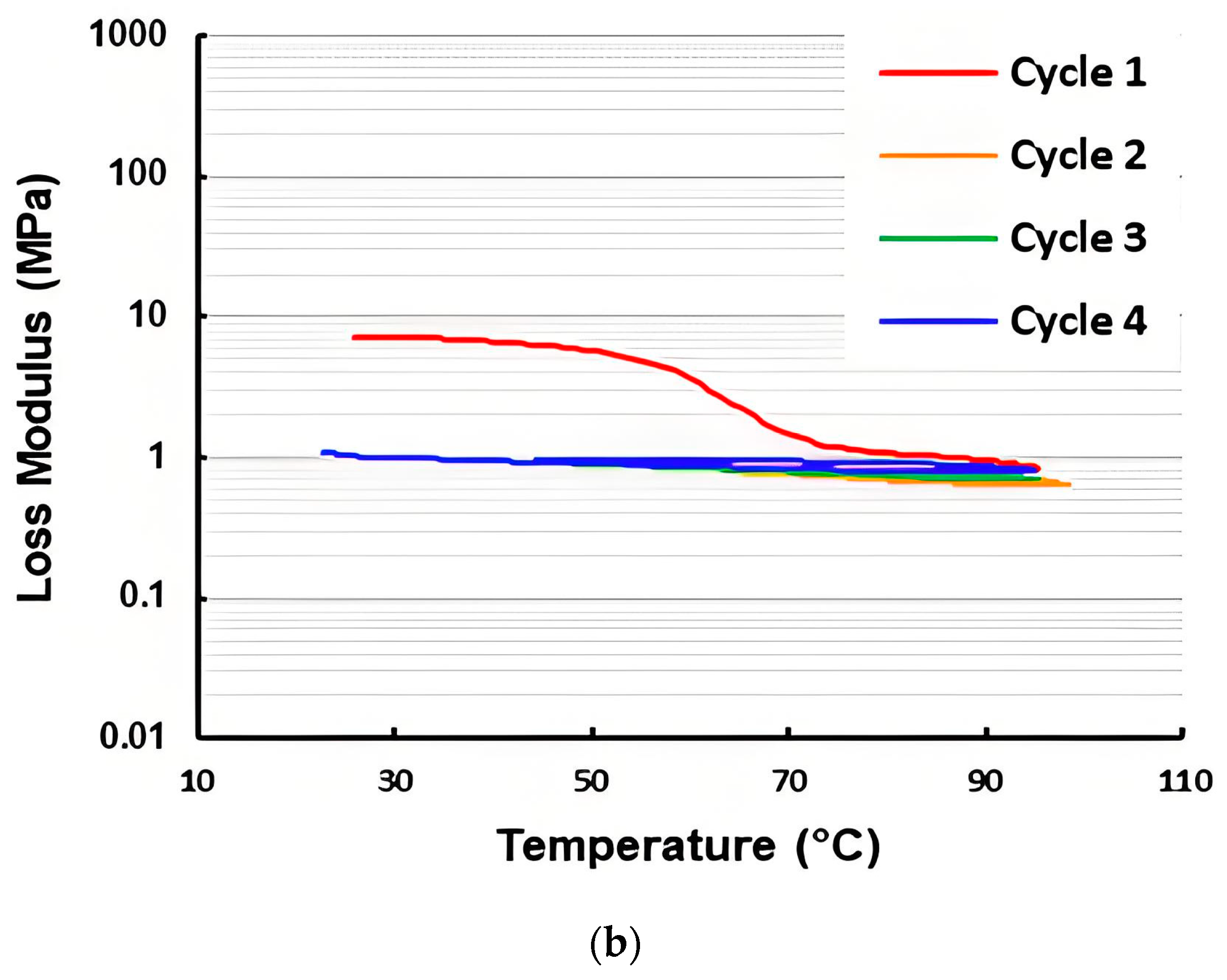 Polymers 16 03587 g014b