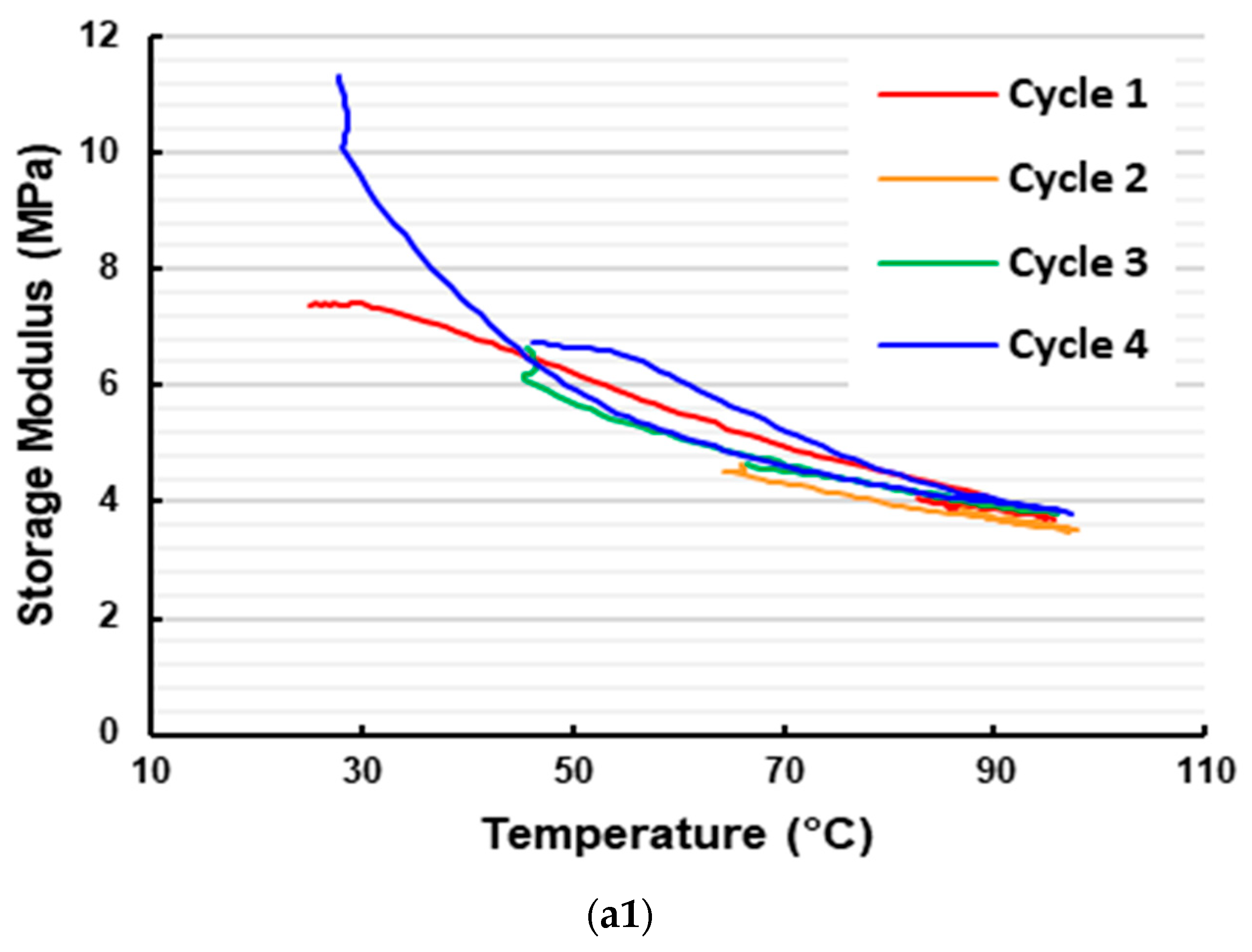 Polymers 16 03587 g015a