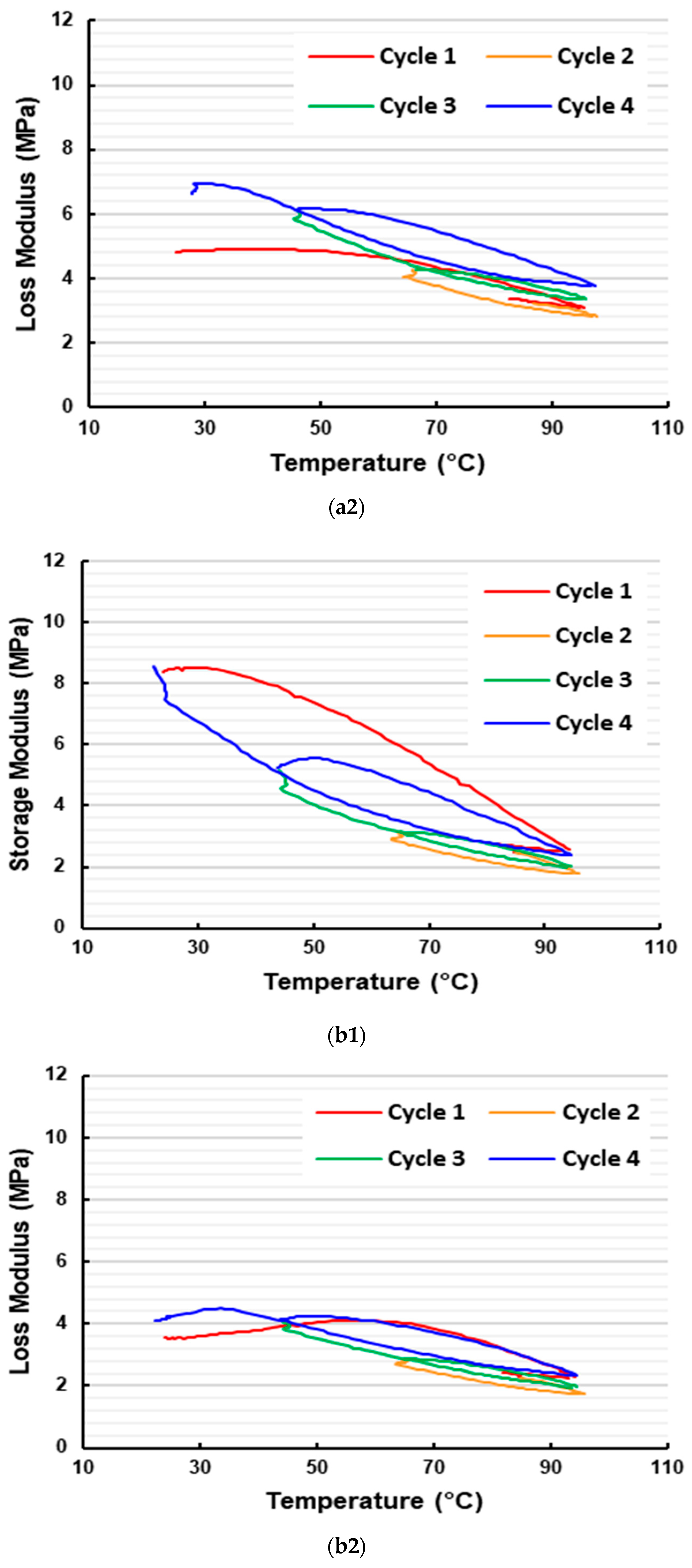 Polymers 16 03587 g015b