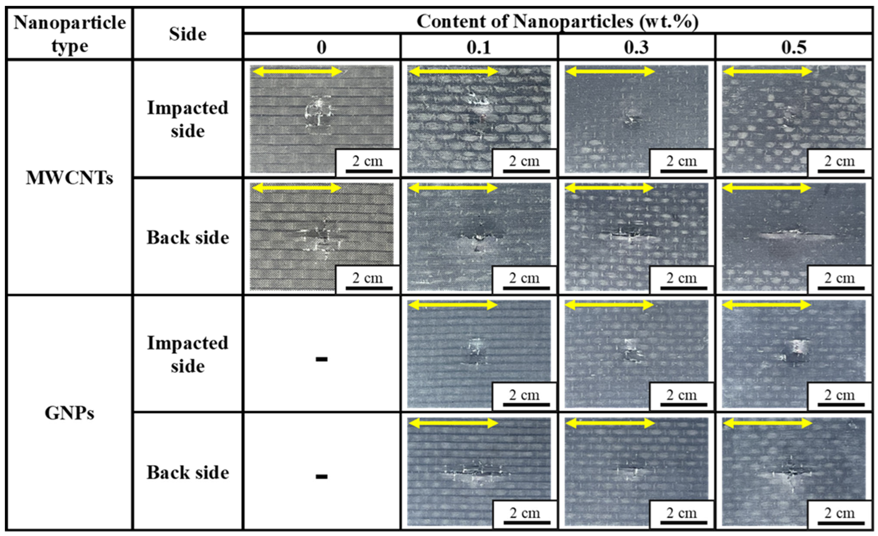 Polymers 16 03589 g004