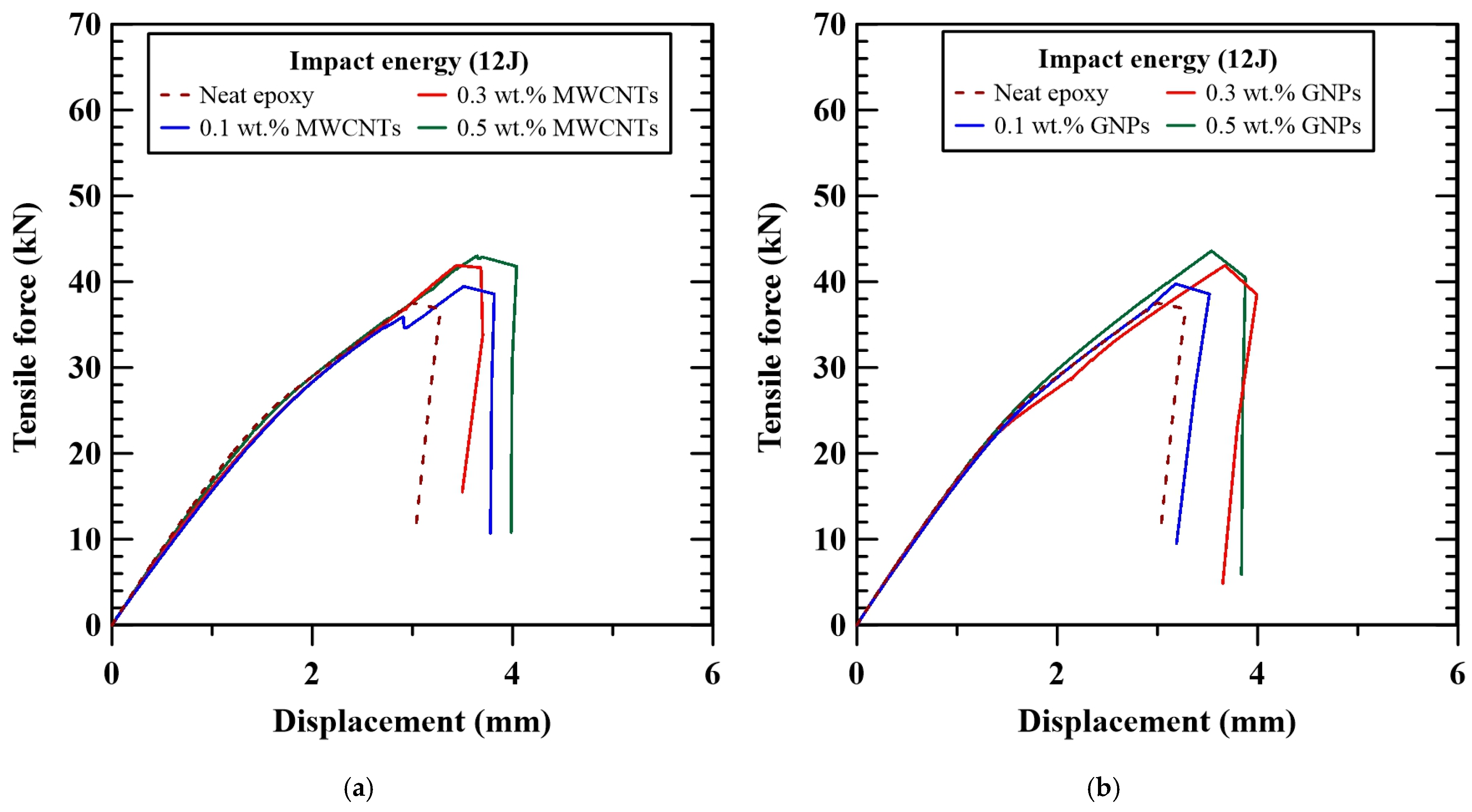 Polymers 16 03589 g007