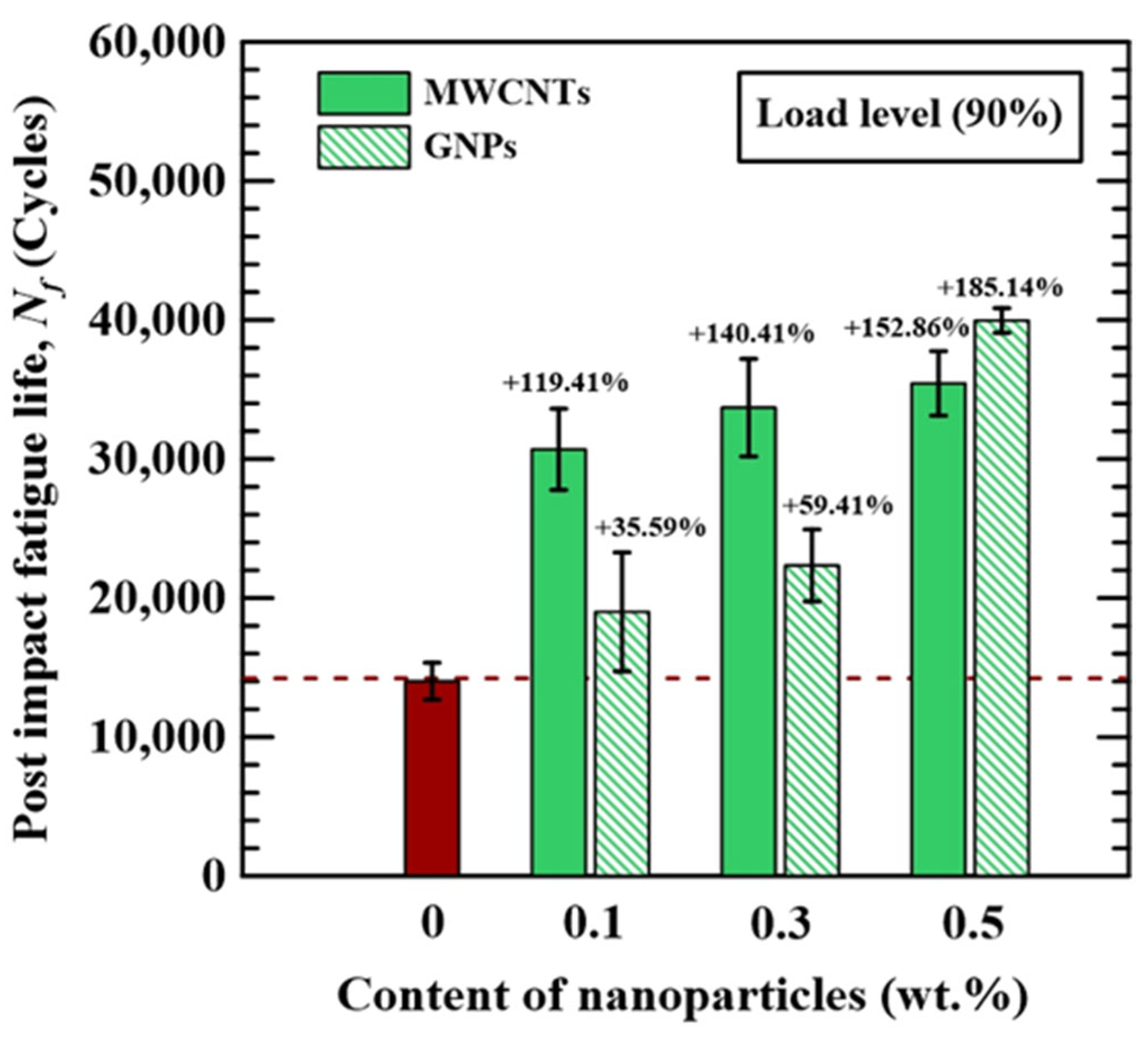 Polymers 16 03589 g009