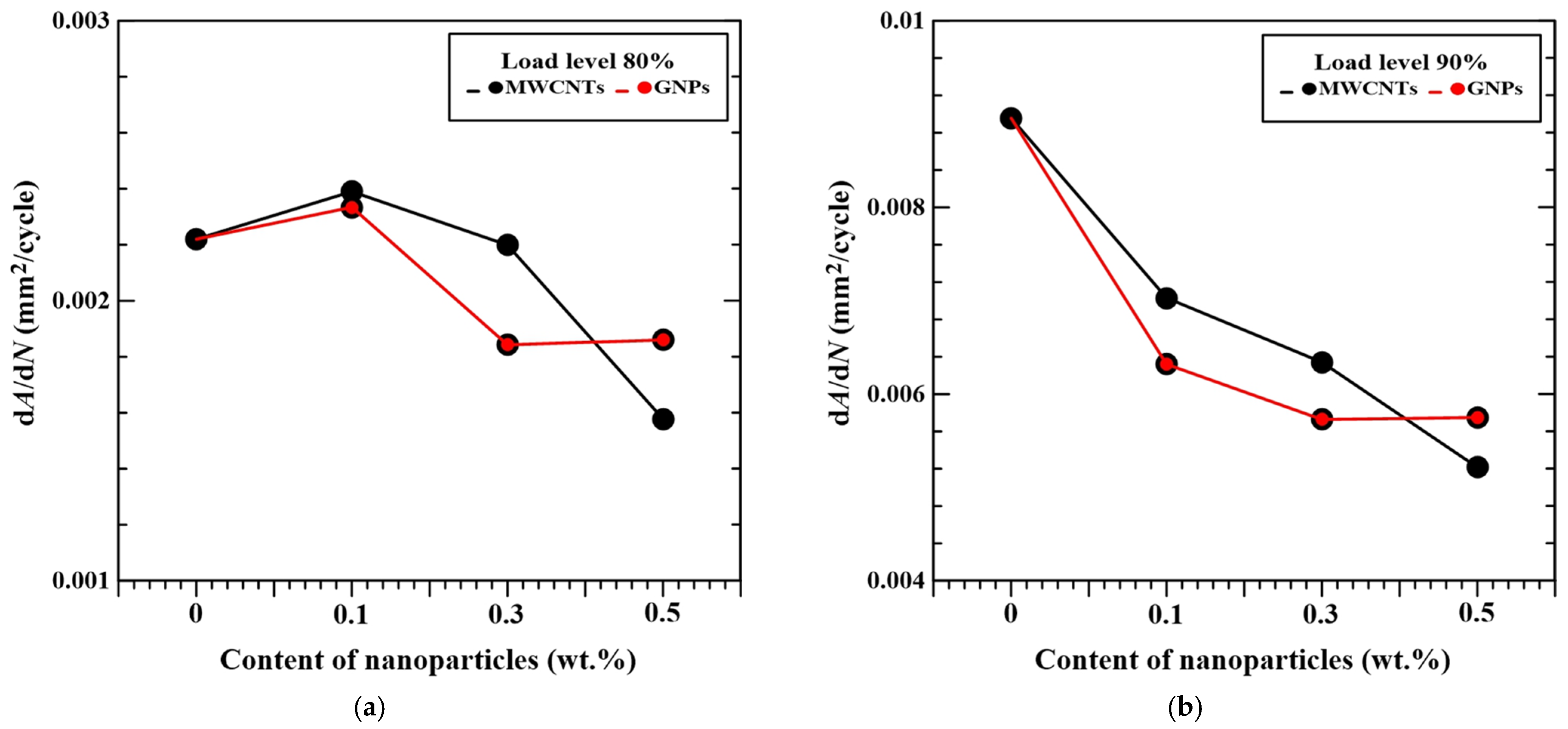 Polymers 16 03589 g014