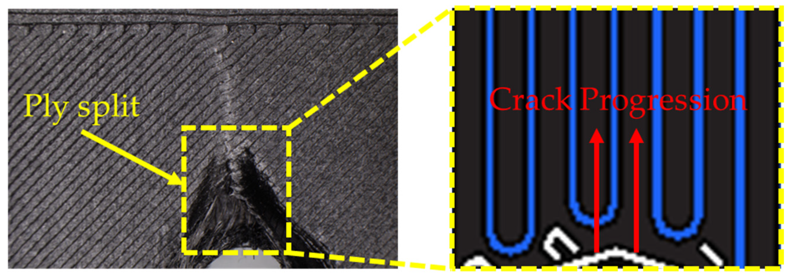 Polymers 16 03591 g014 Polymers 16 03591 g014