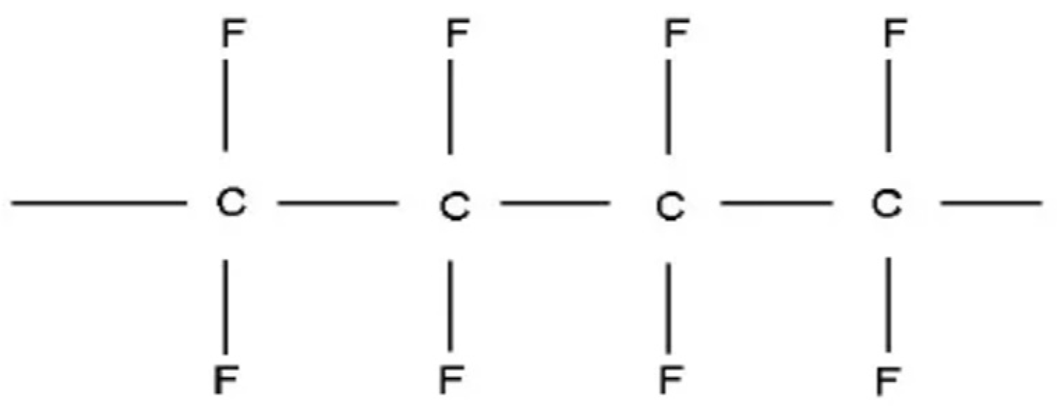 Polymers 16 03595 g002