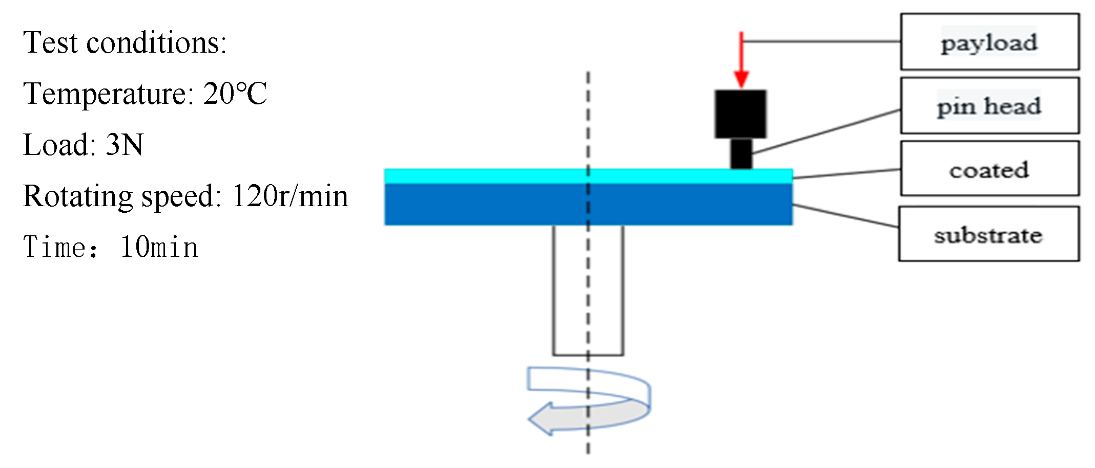 Polymers 16 03595 g004