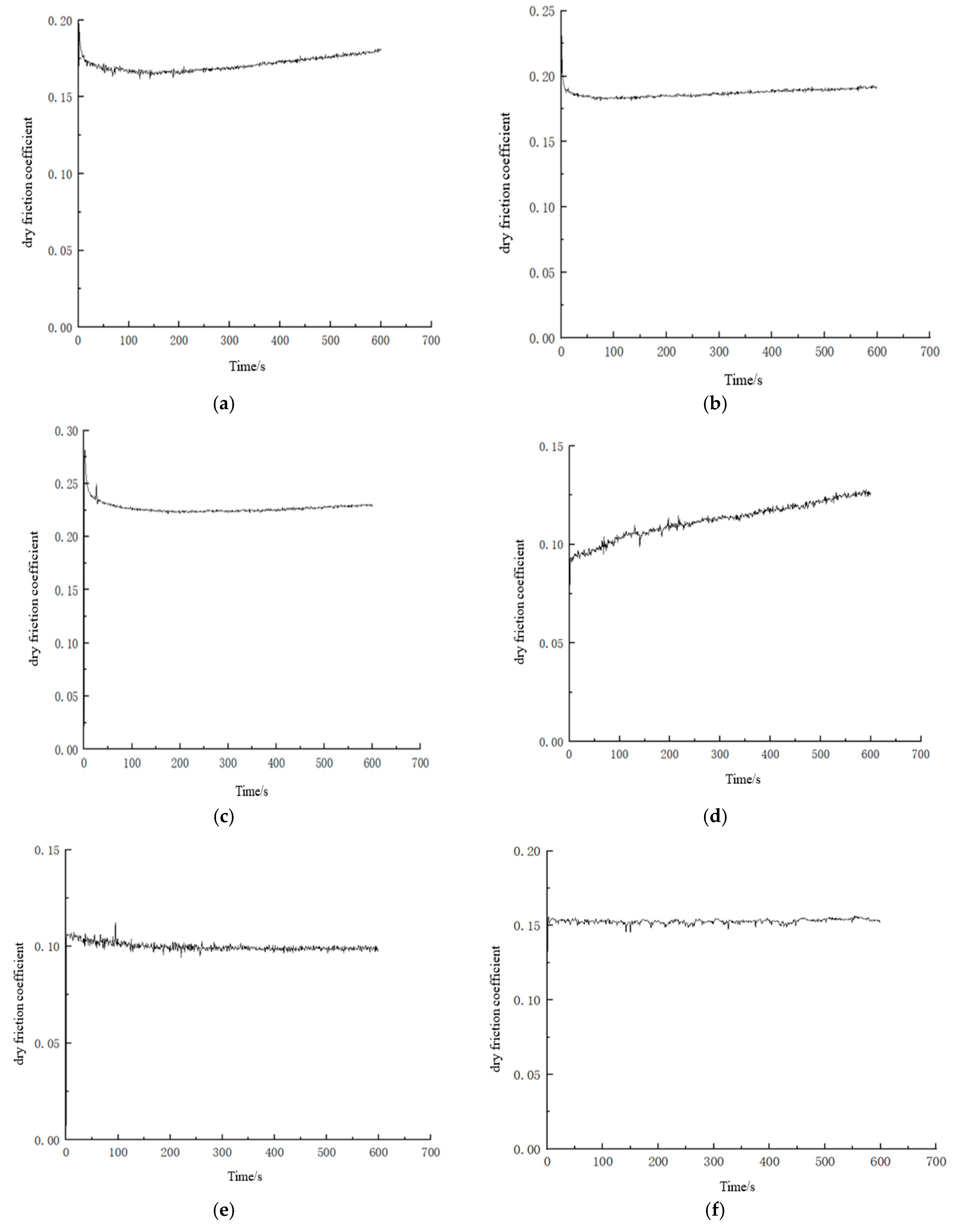 Polymers 16 03595 g006a