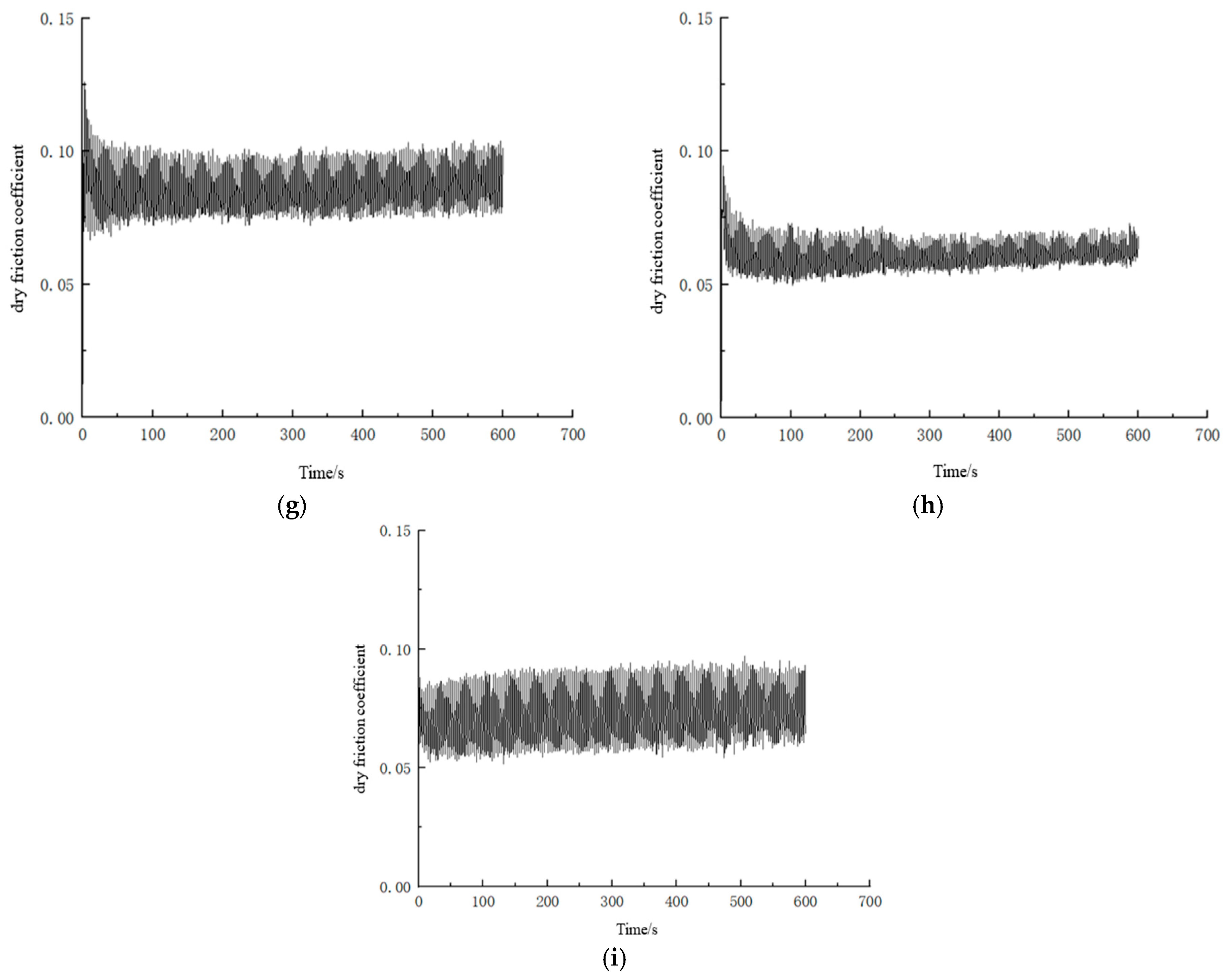 Polymers 16 03595 g006b