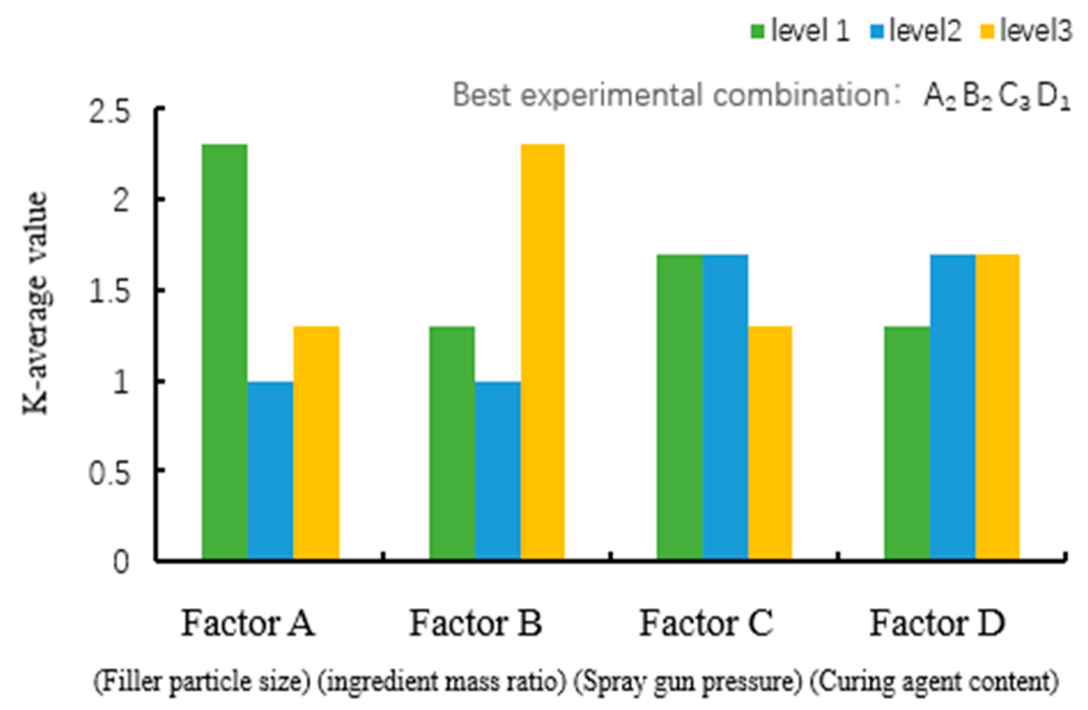 Polymers 16 03595 g007