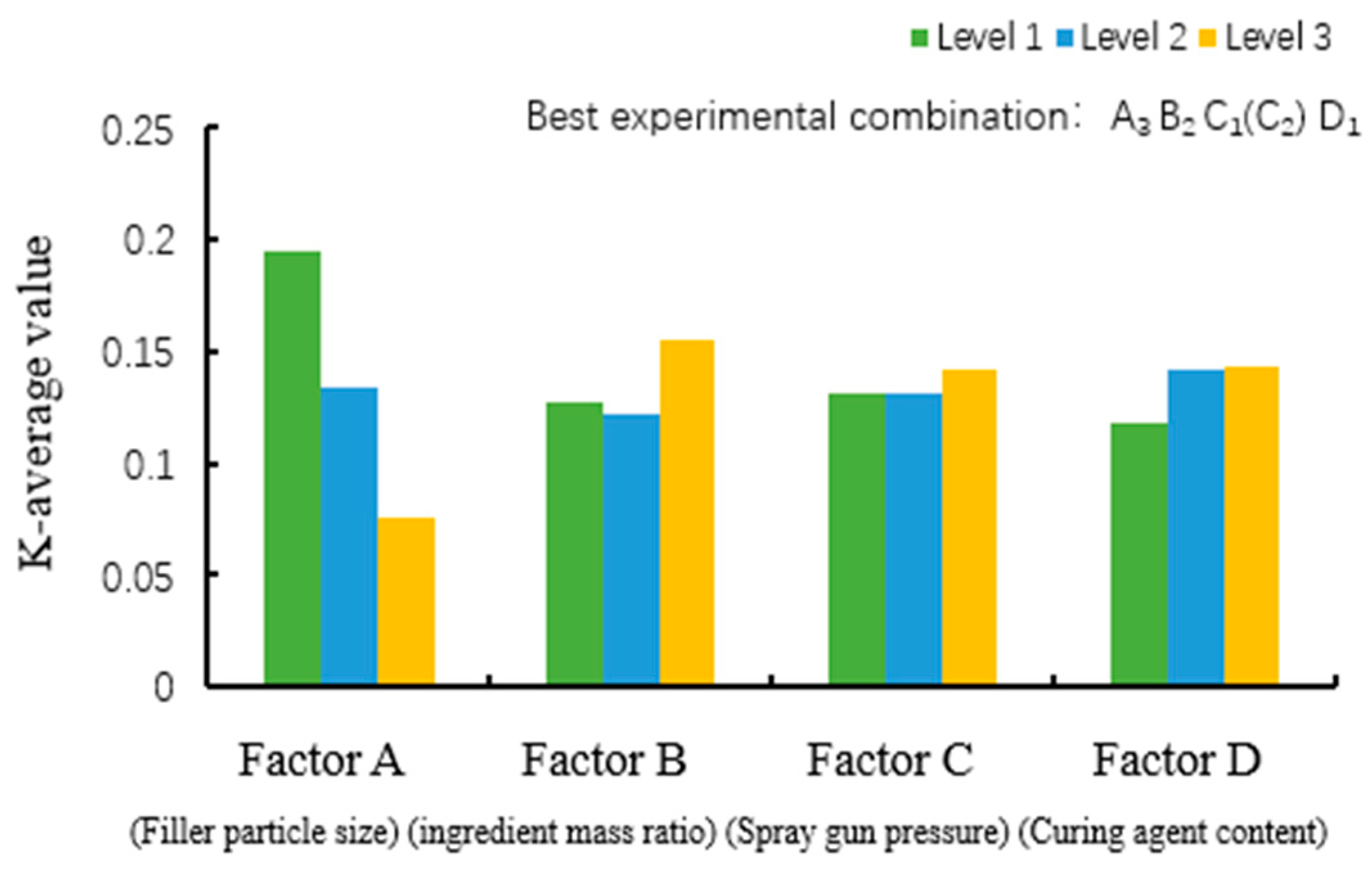 Polymers 16 03595 g008