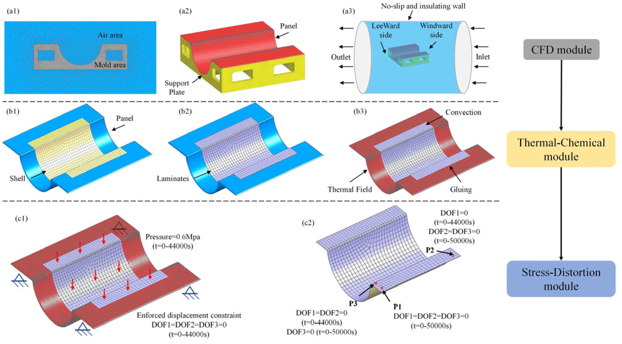 Polymers 16 03597 g004
