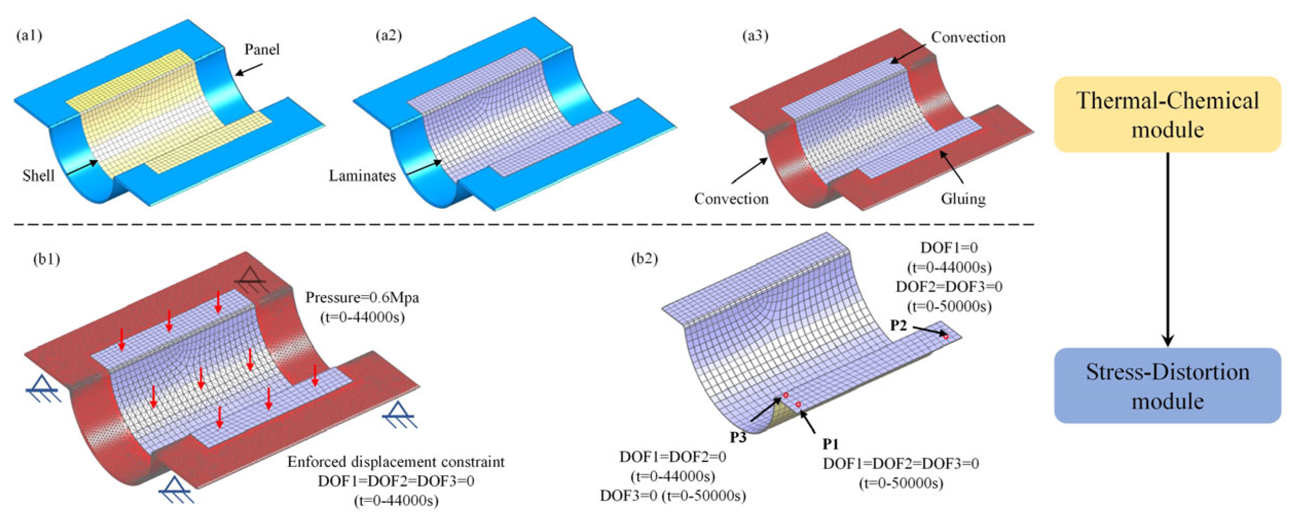 Polymers 16 03597 g005